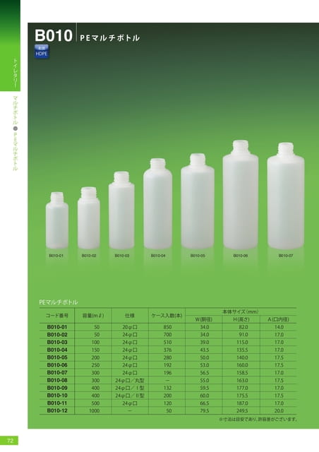 Page 074