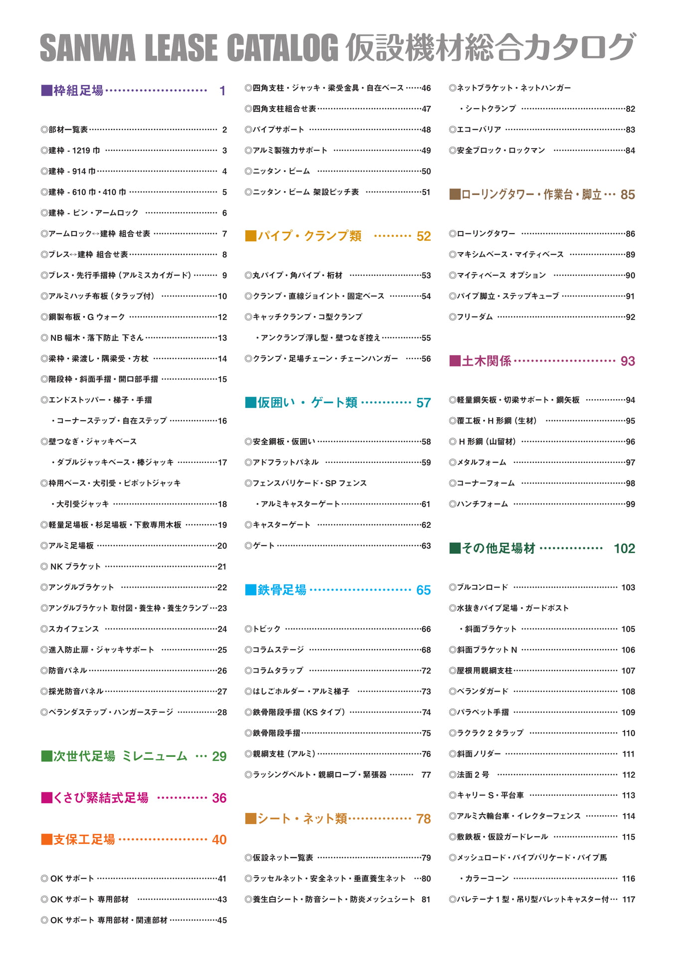 目次