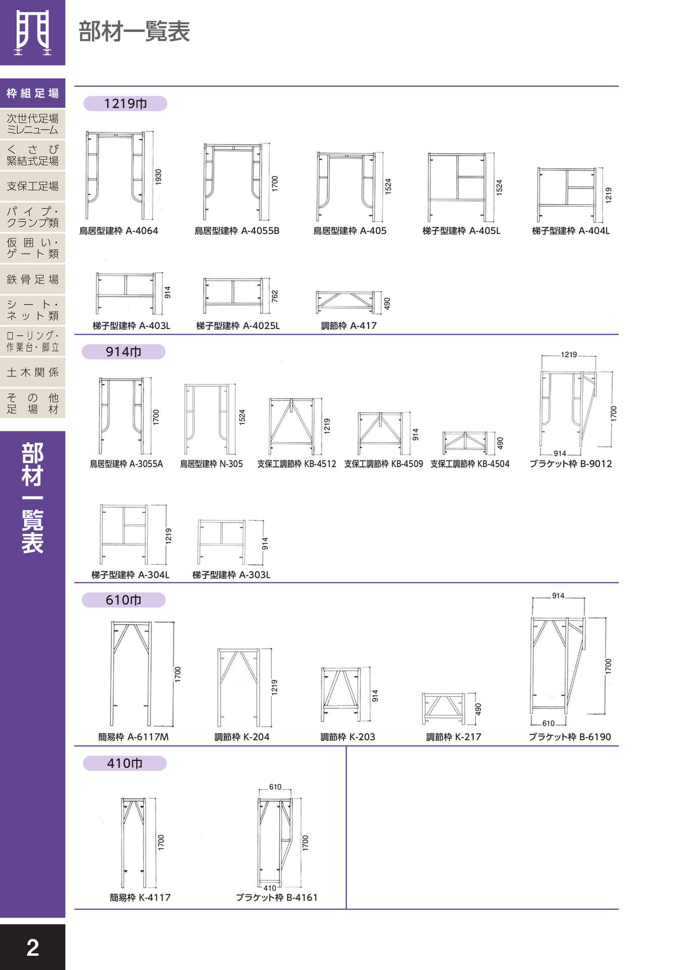 枠組足場/部材一覧表