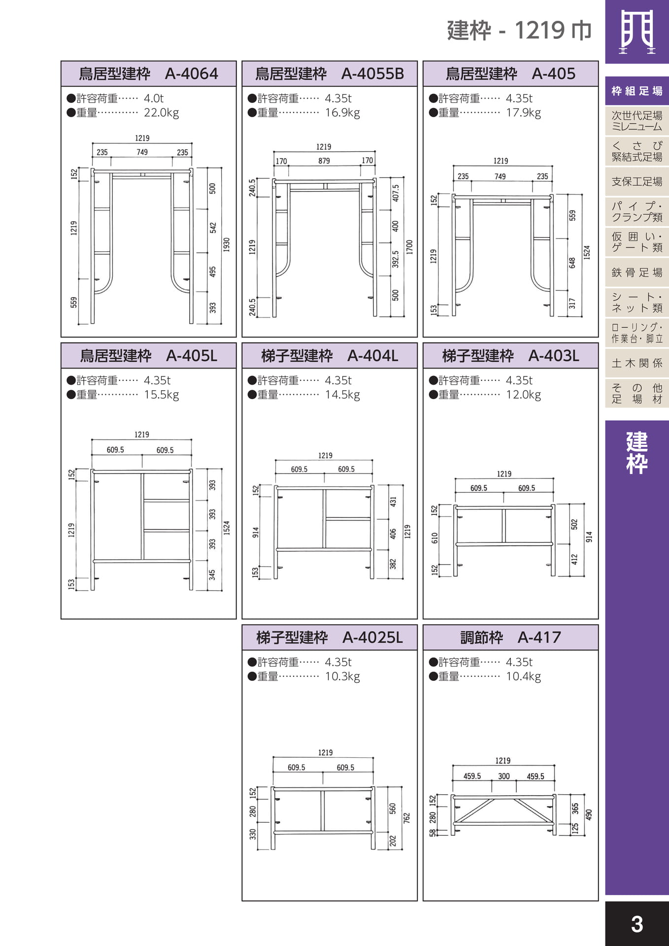 枠組足場/建枠