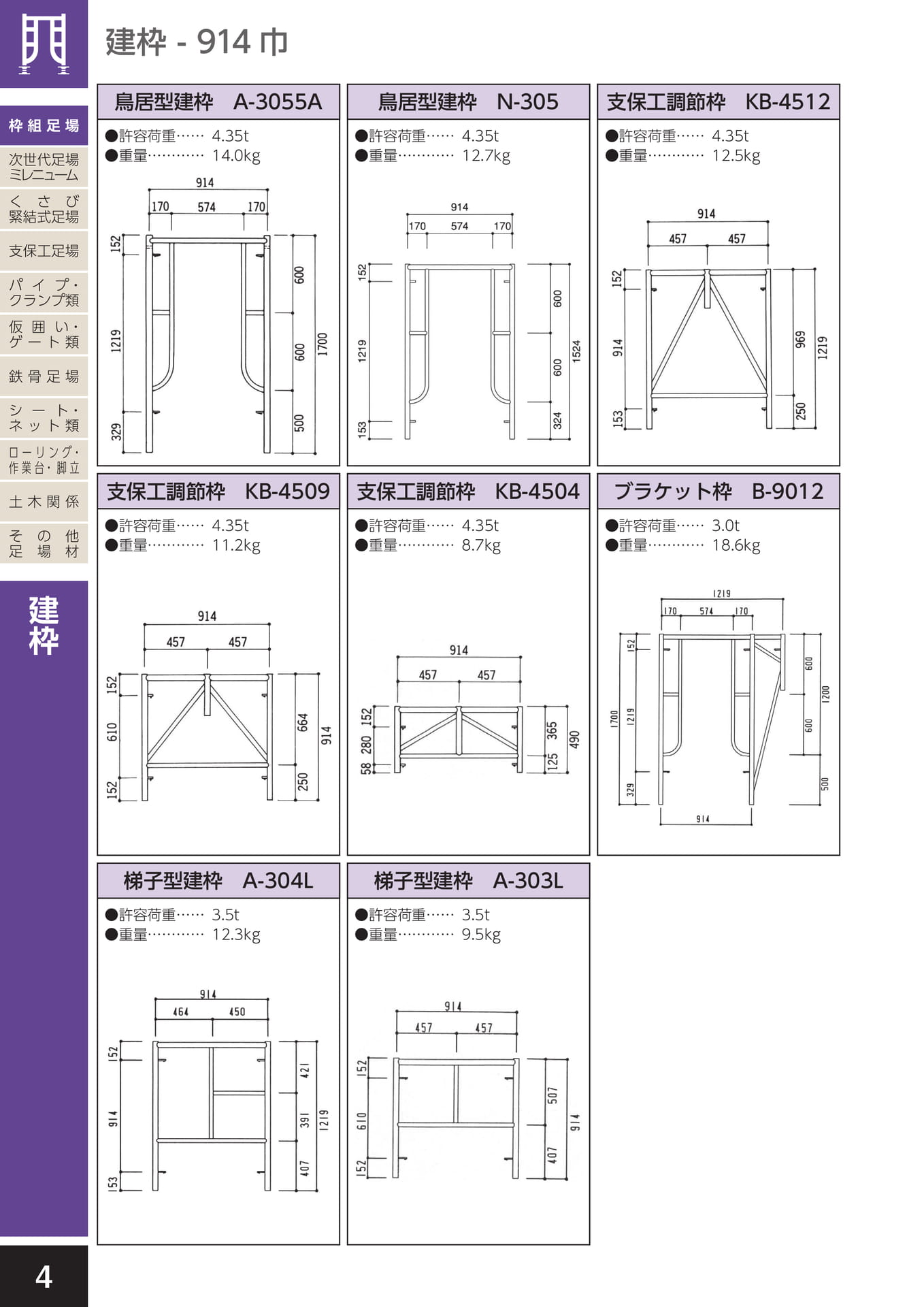 枠組足場/建枠