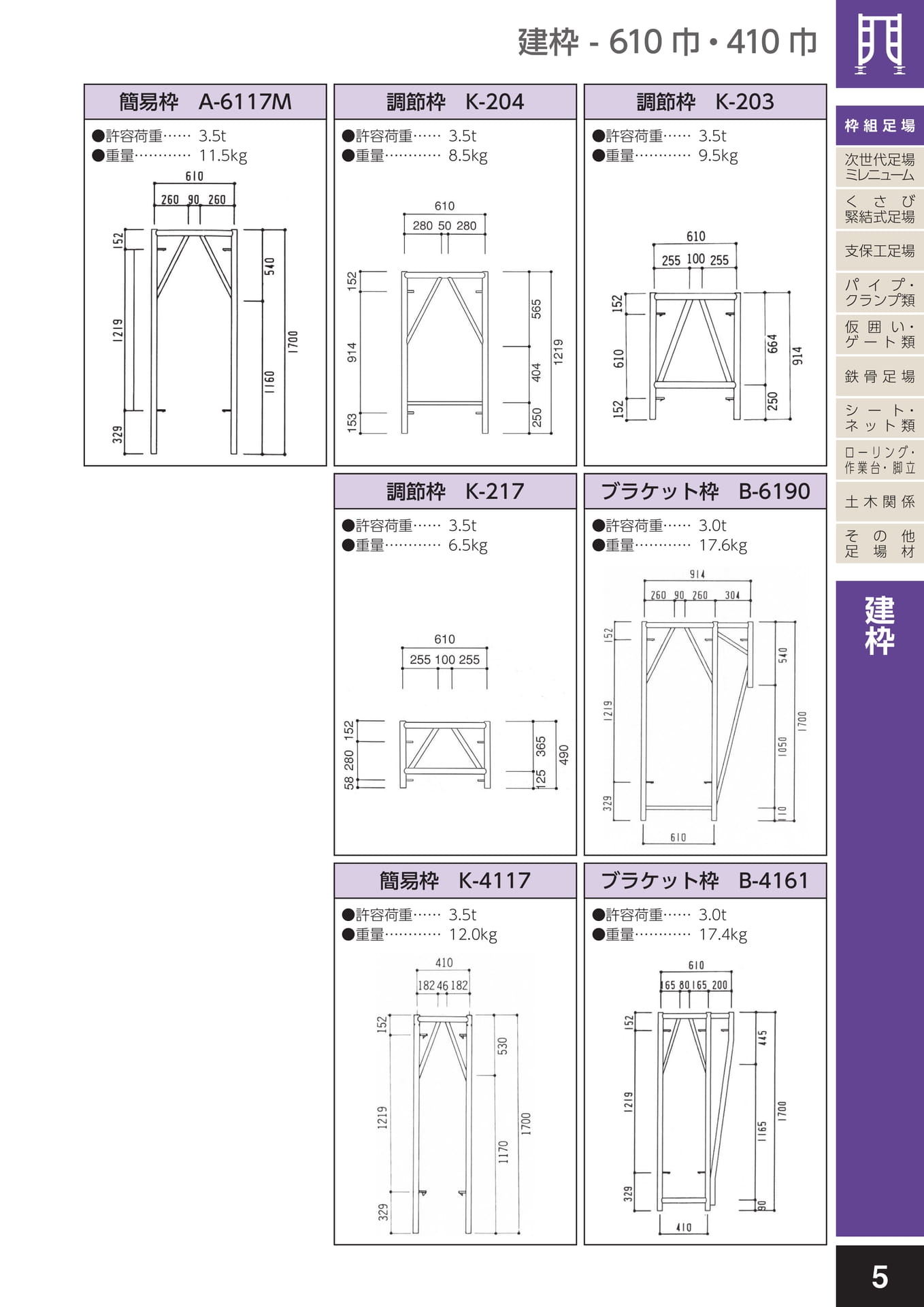 枠組足場/建枠