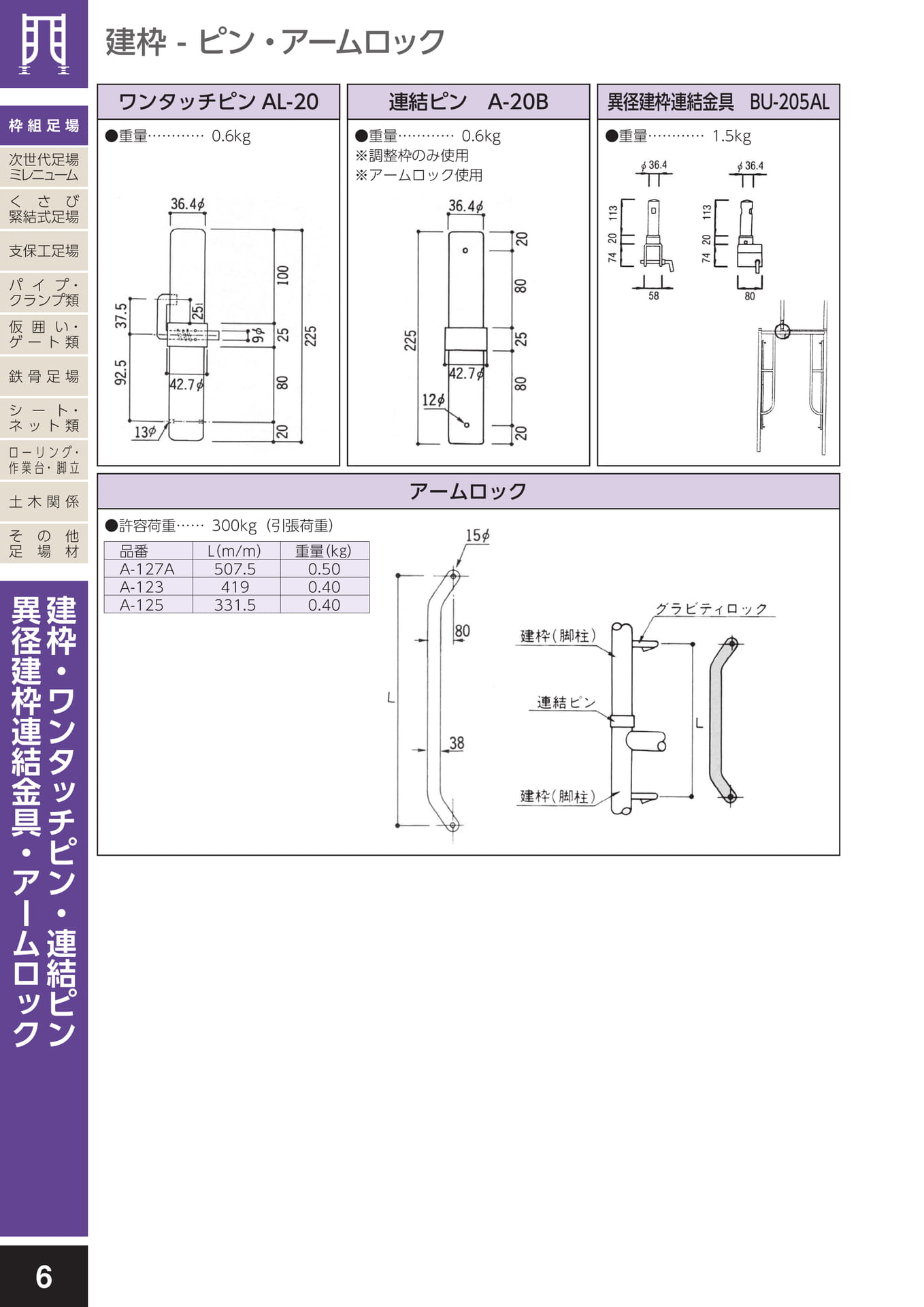 枠組足場/建枠・ピン・アームロック