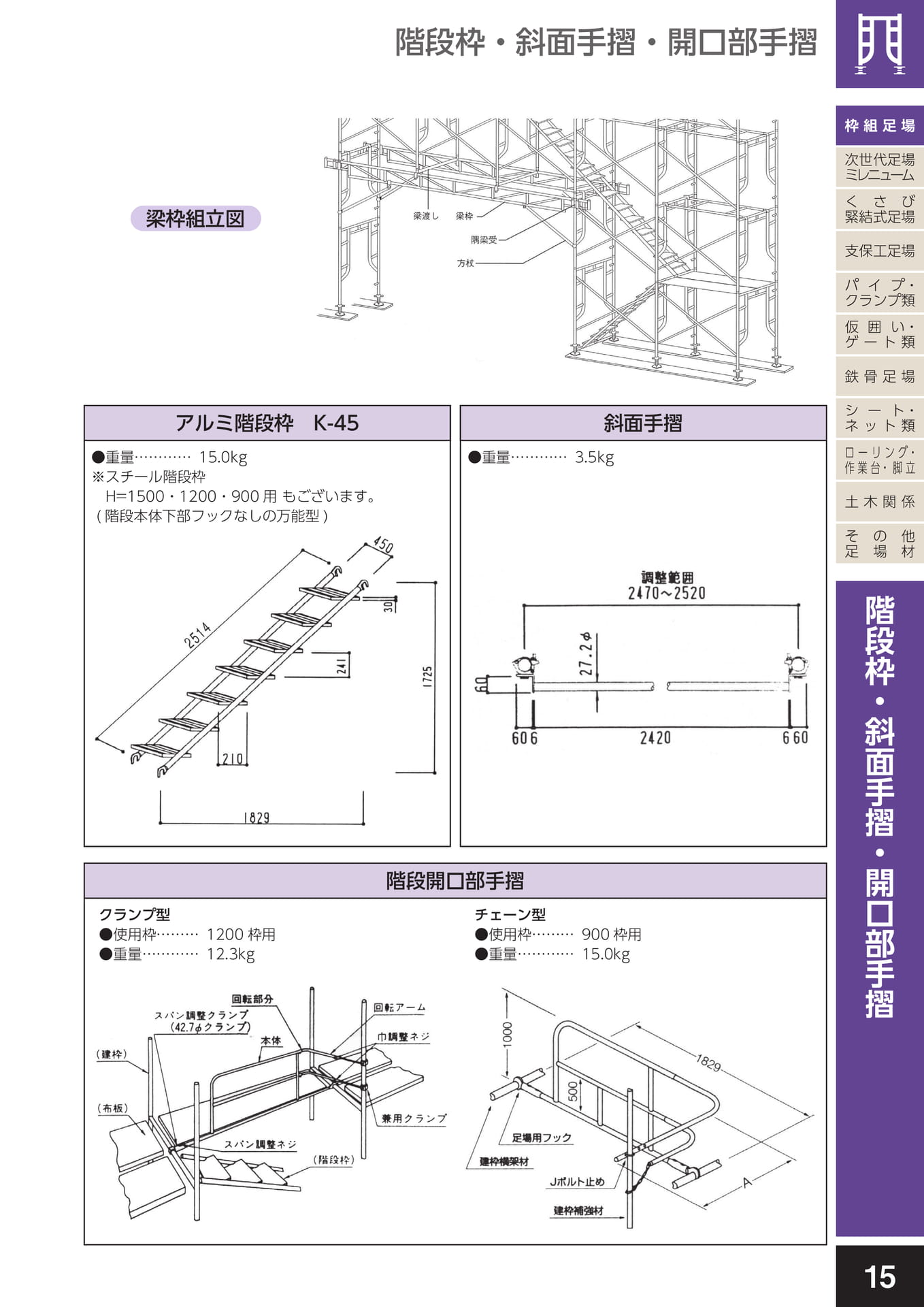 枠組足場/階段枠・斜面手摺・開口部手摺