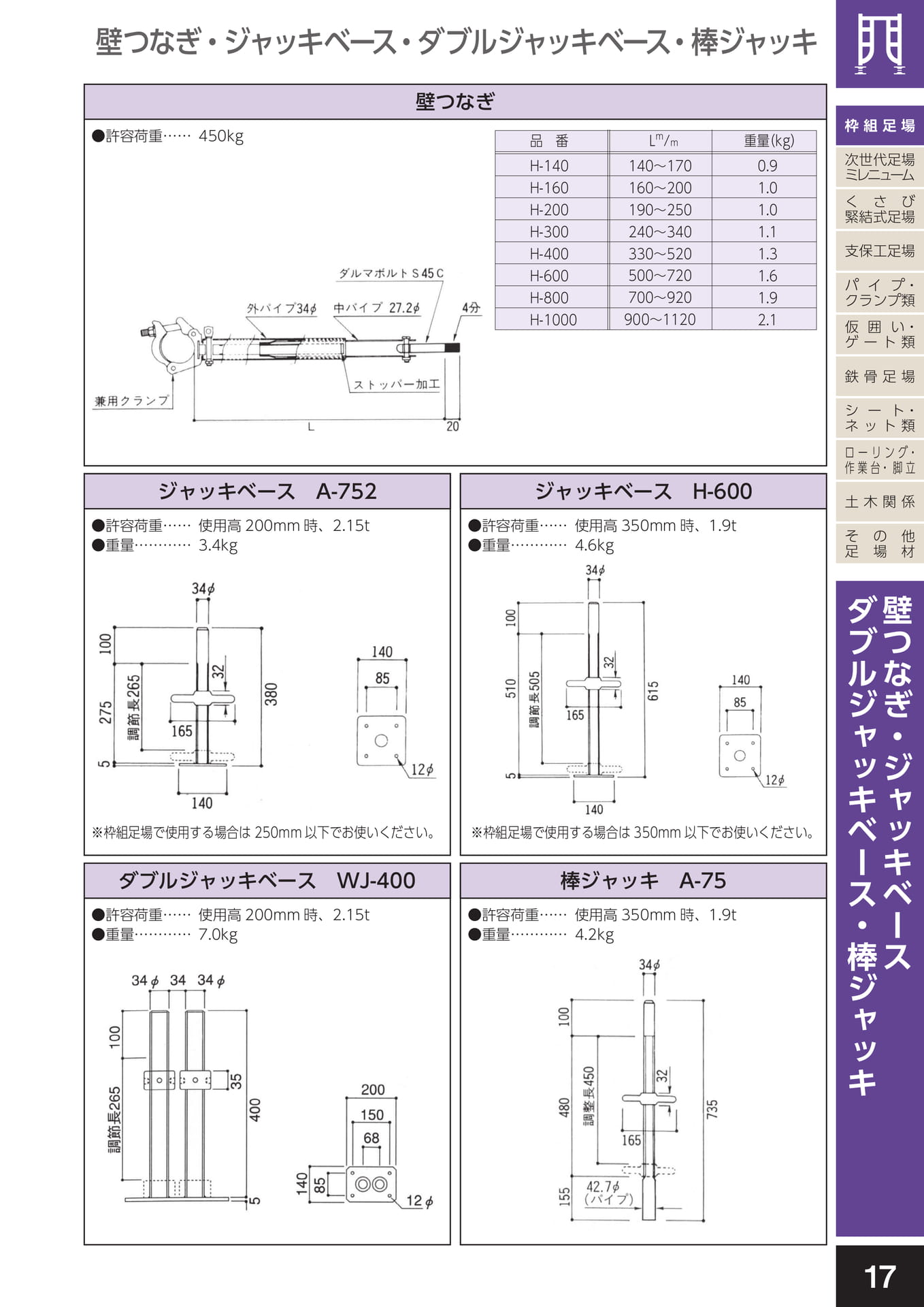 枠組足場/壁つなぎ・ジャッキベース・ダブルジャッキベース・棒ジャッキ