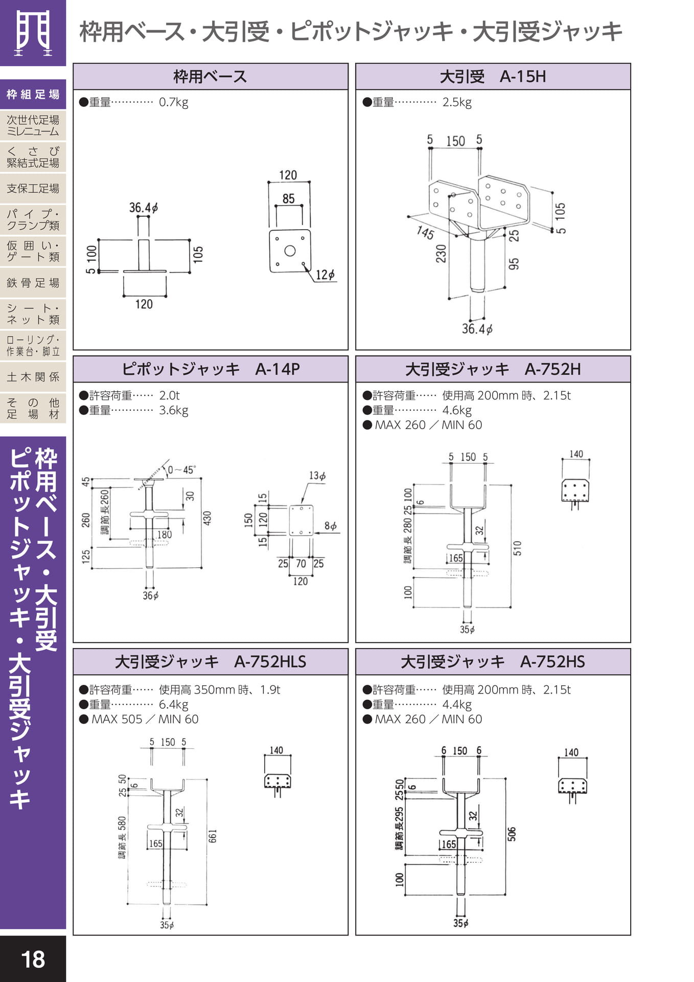 枠組足場/枠用ベース・大引受・ピポットジャッキ・大引受ジャッキ