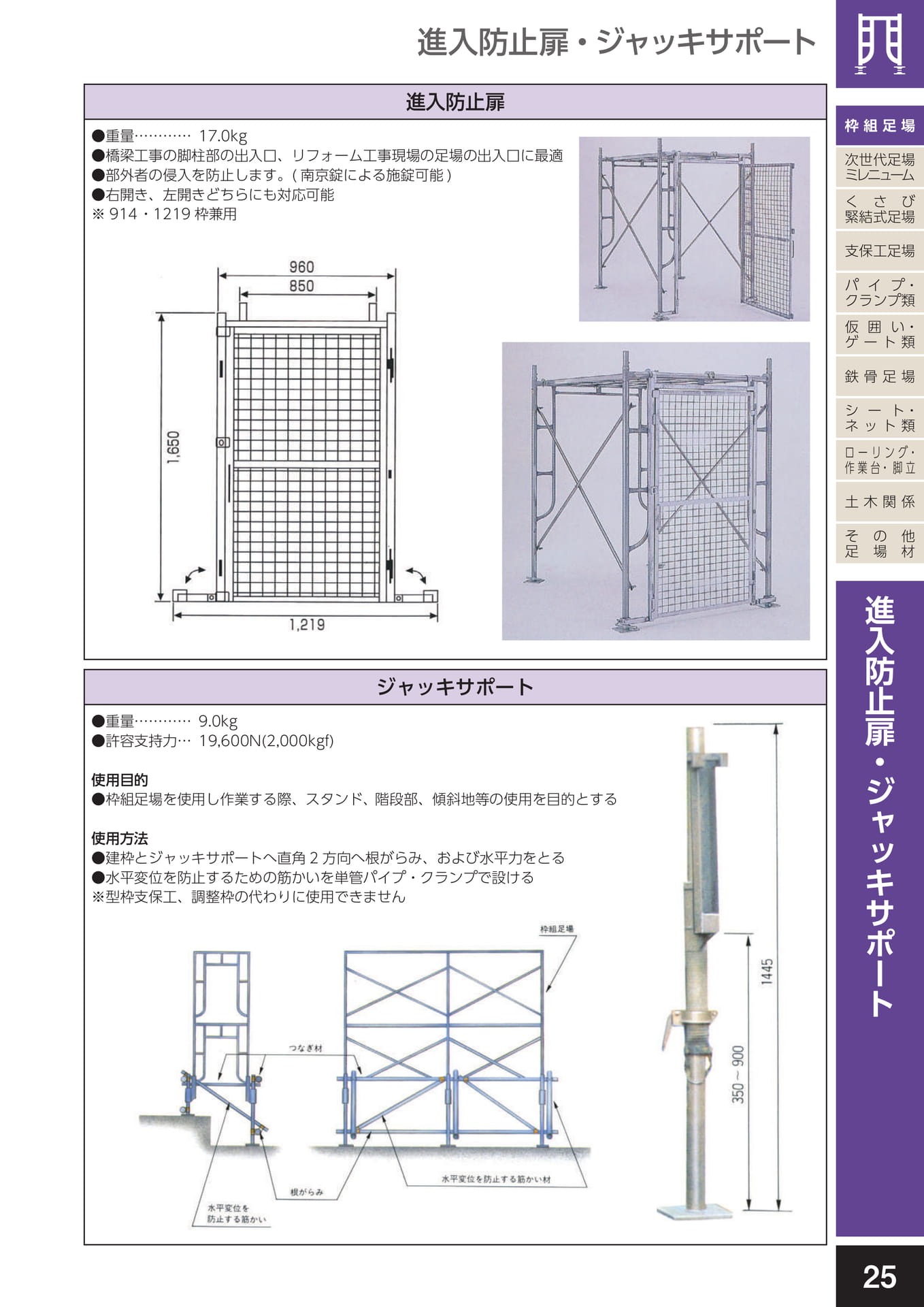 枠組足場/進入防止扉・ジャッキサポート