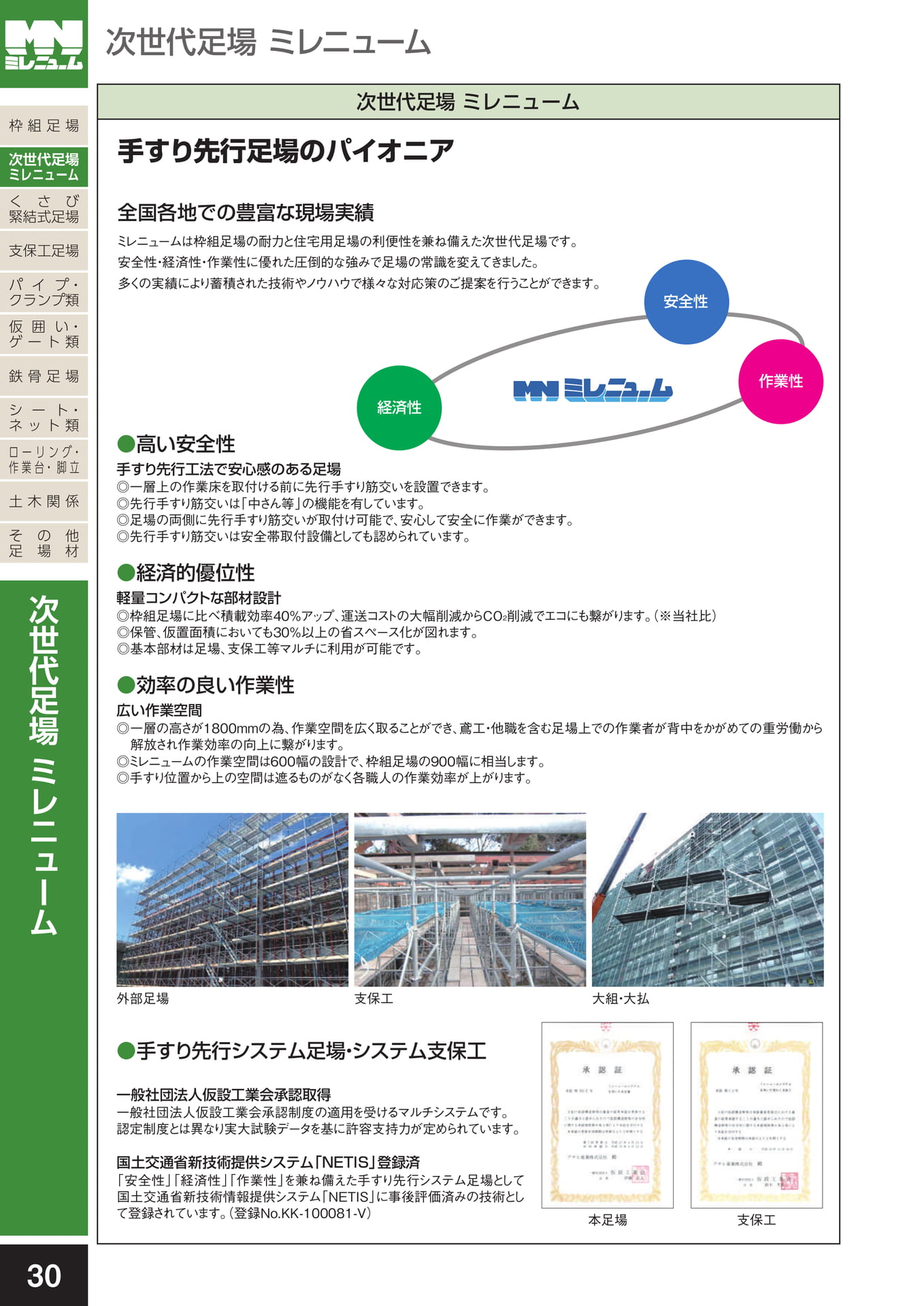 次世代足場ミレニューム