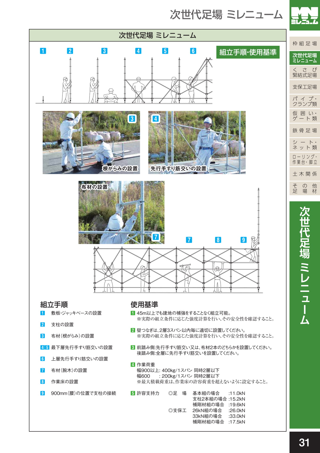 次世代足場ミレニューム/組立手順・使用基準