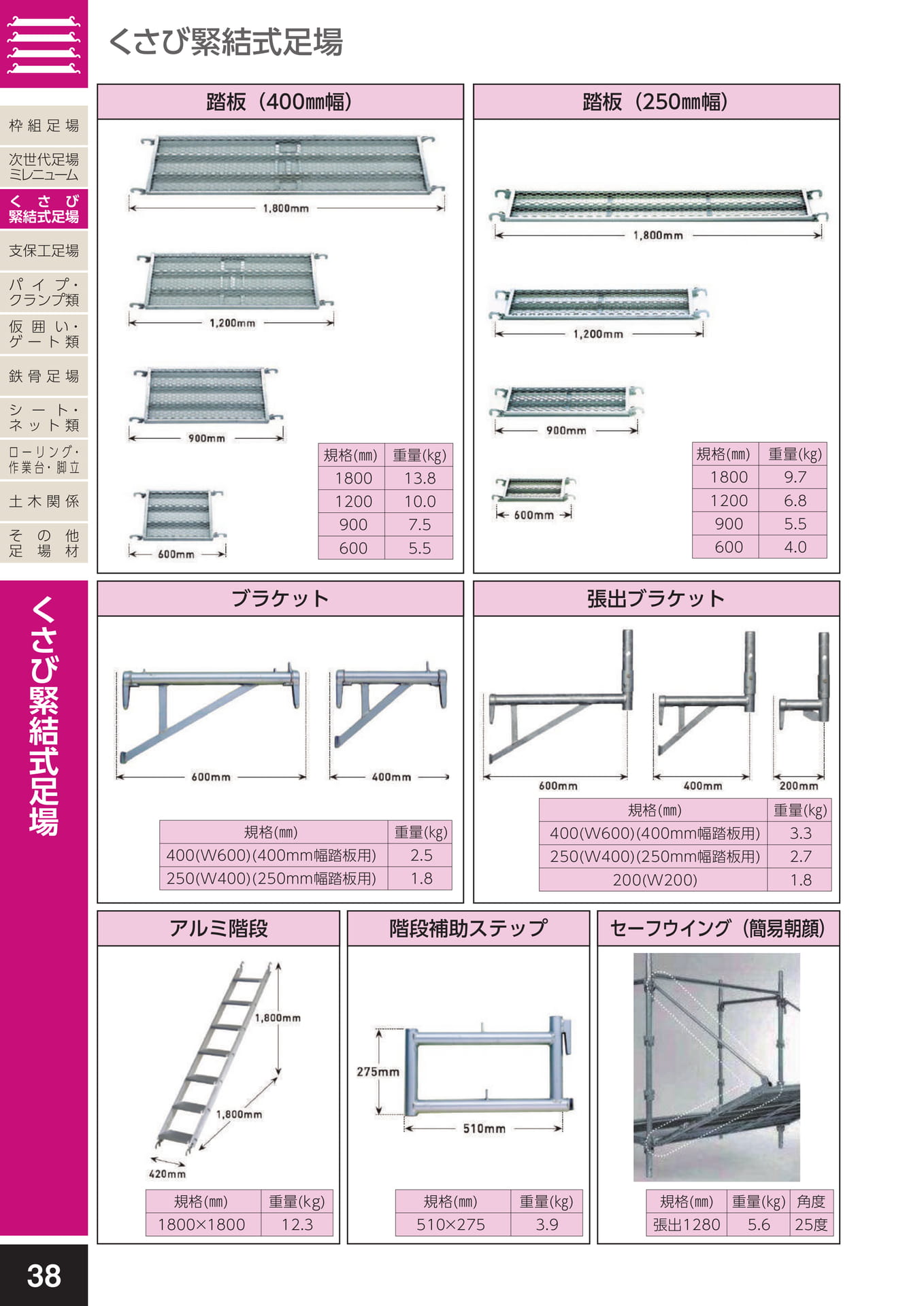 くさび緊結式足場/踏板・ブラケット・張出ブラケット・アルミ階段・階段補助ステップ・セーフウイング