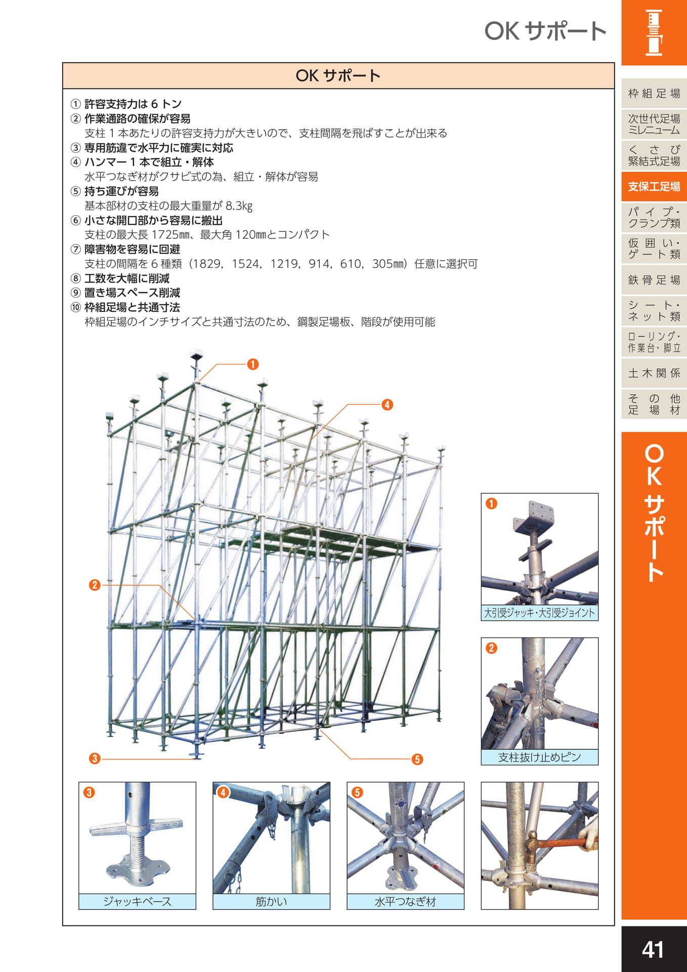 支保工足場/OKサポート