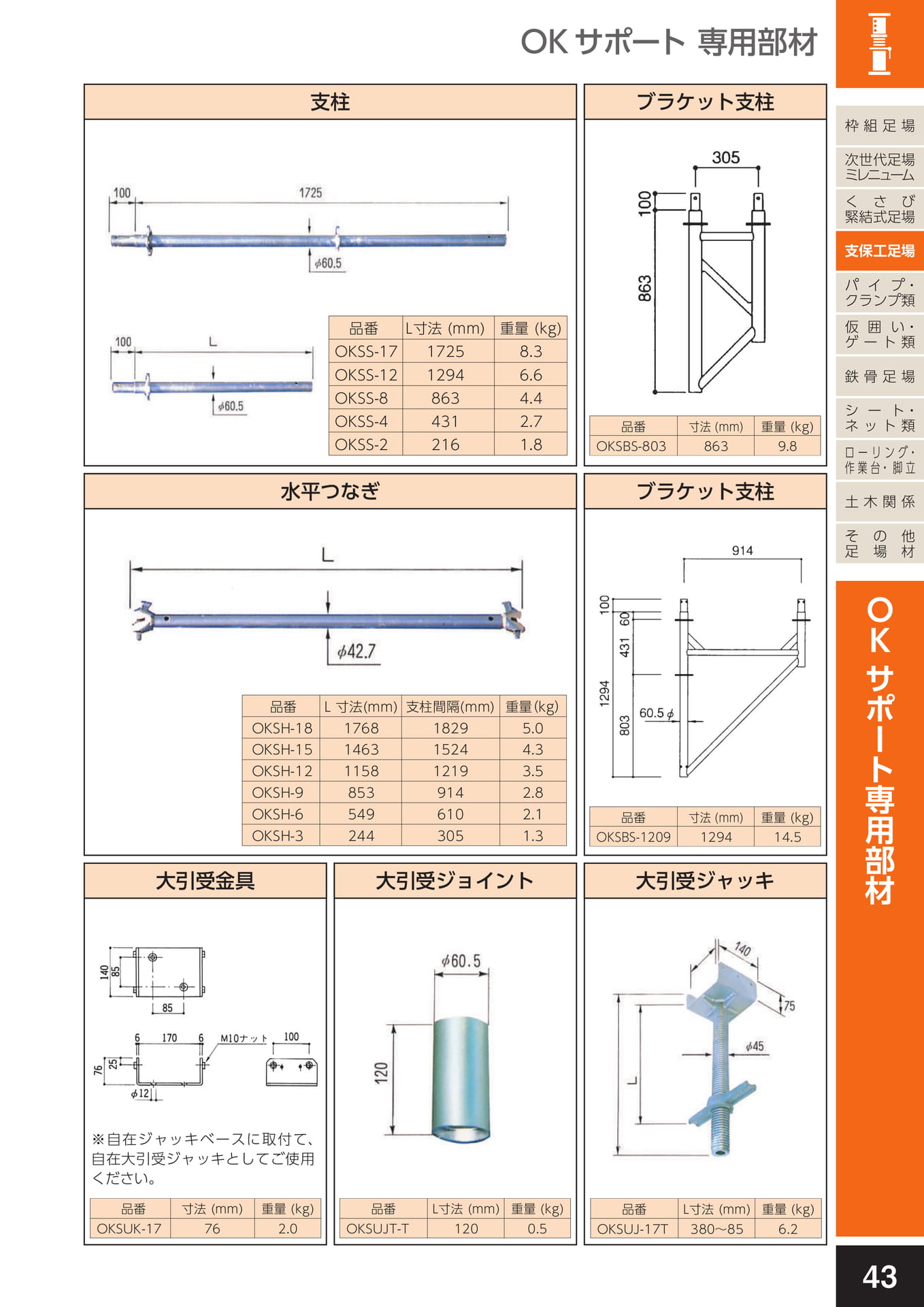支保工足場/OKサポート専用部材