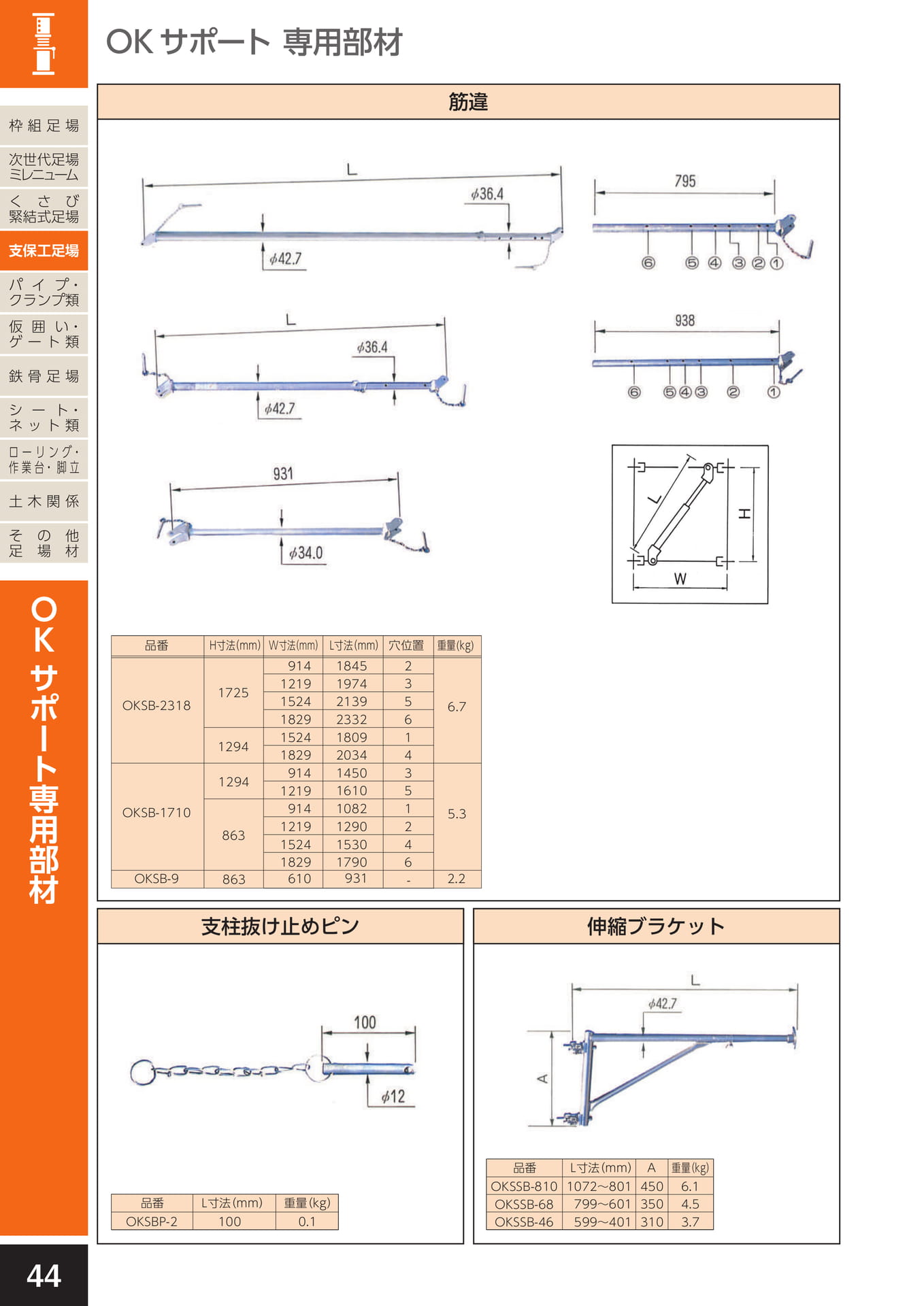 支保工足場/OKサポート専用部材