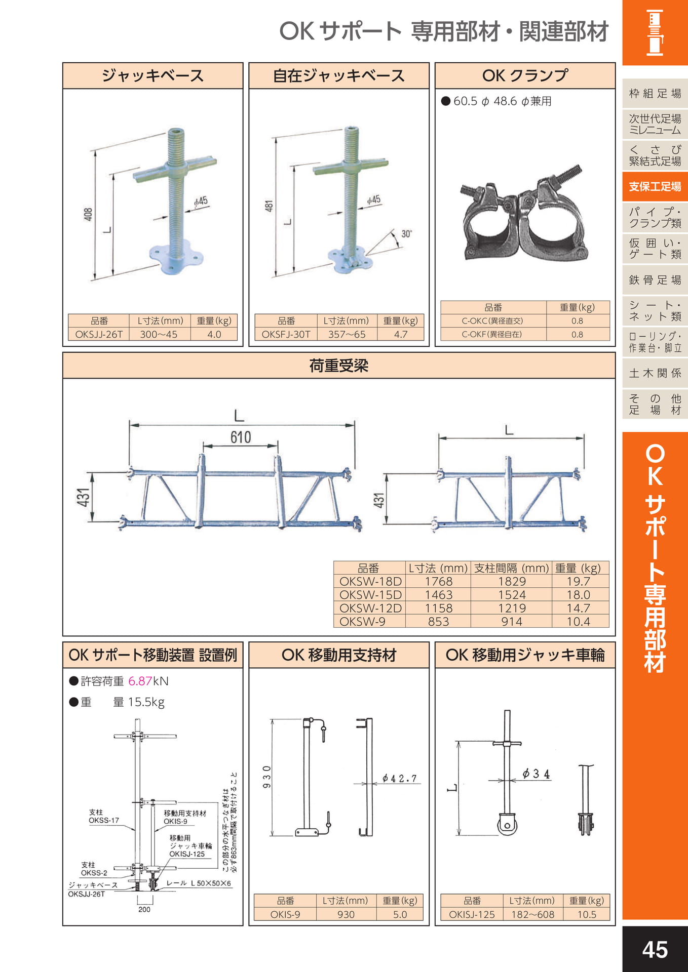 支保工足場/OKサポート専用部材・関連部材