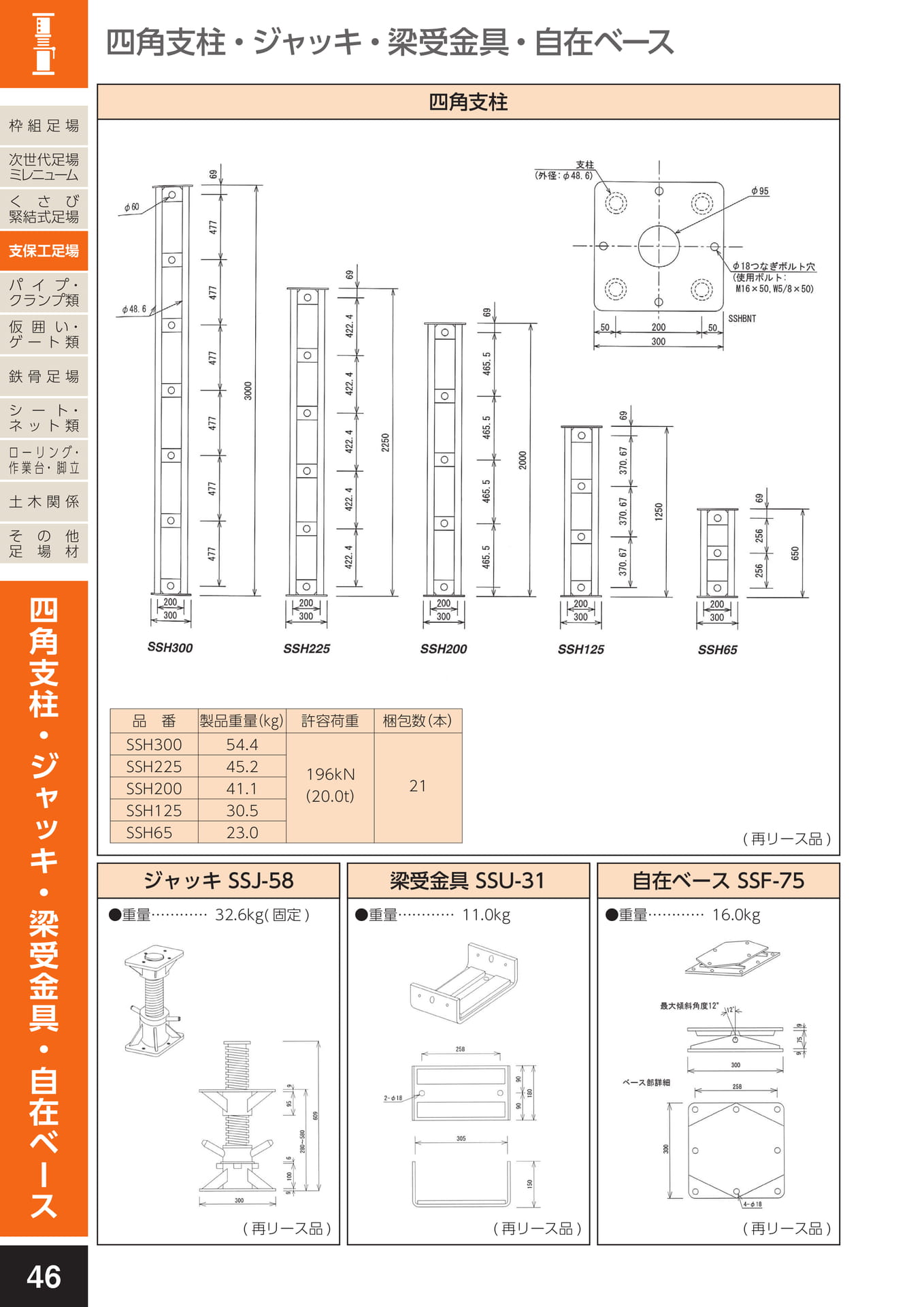 支保工足場/四角支柱・ジャッキ・梁受金具・自在ベース