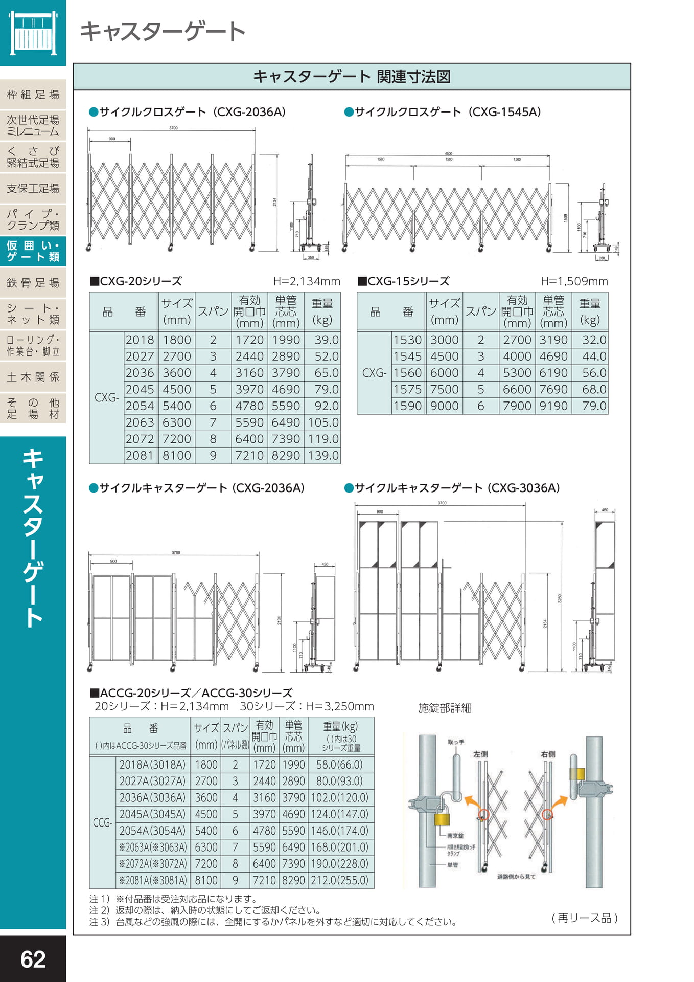 仮囲い・ゲート類/キャスターゲート　関連寸法図