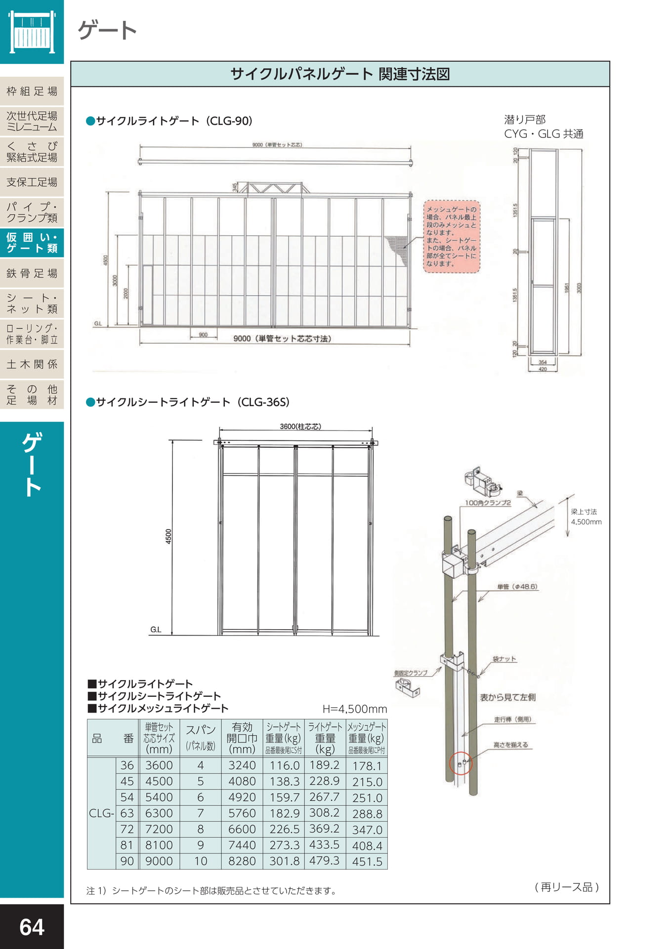 仮囲い・ゲート類/サイクルパネルゲート　関連寸法図
