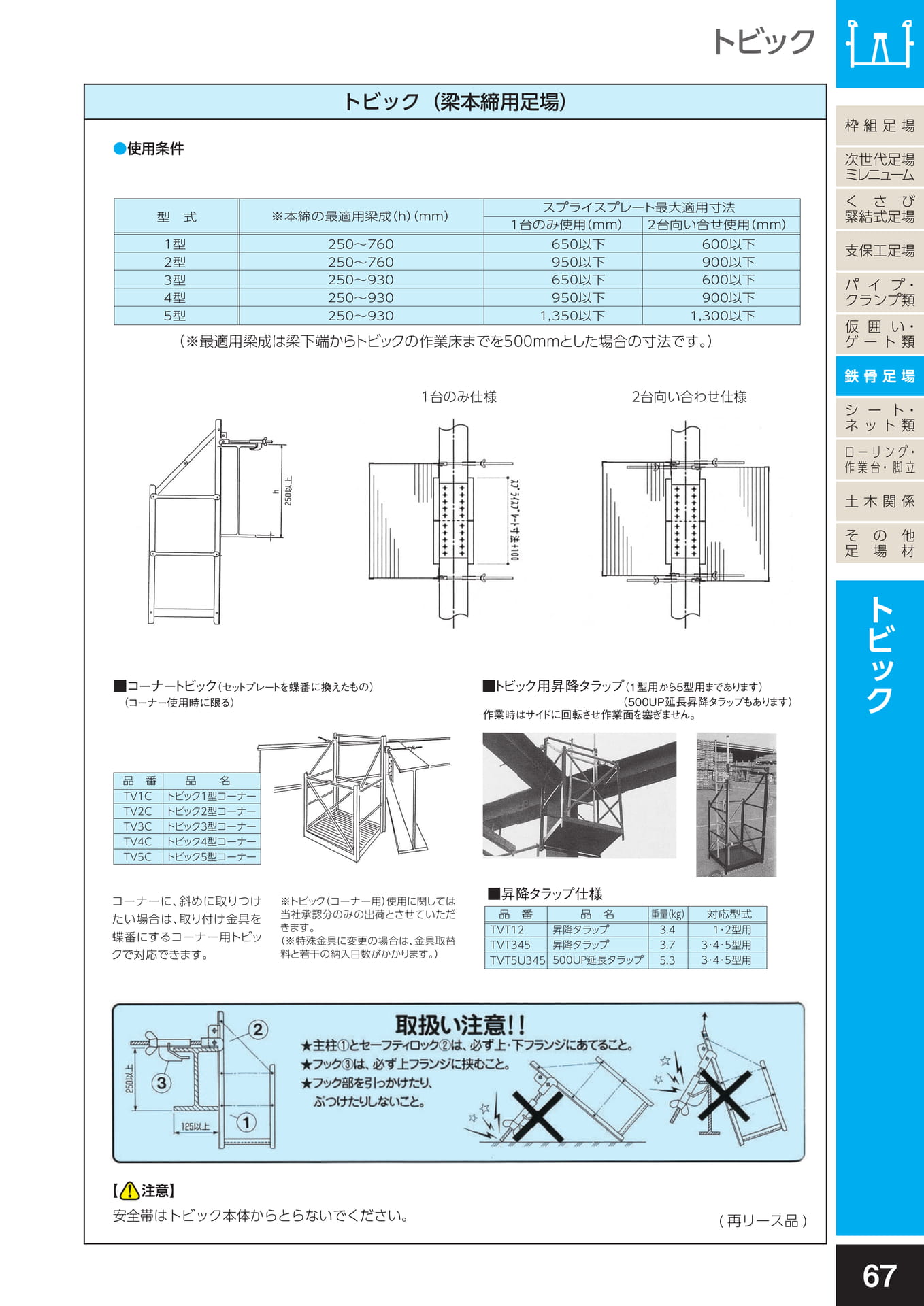鉄骨足場/トビック（梁本締用足場）