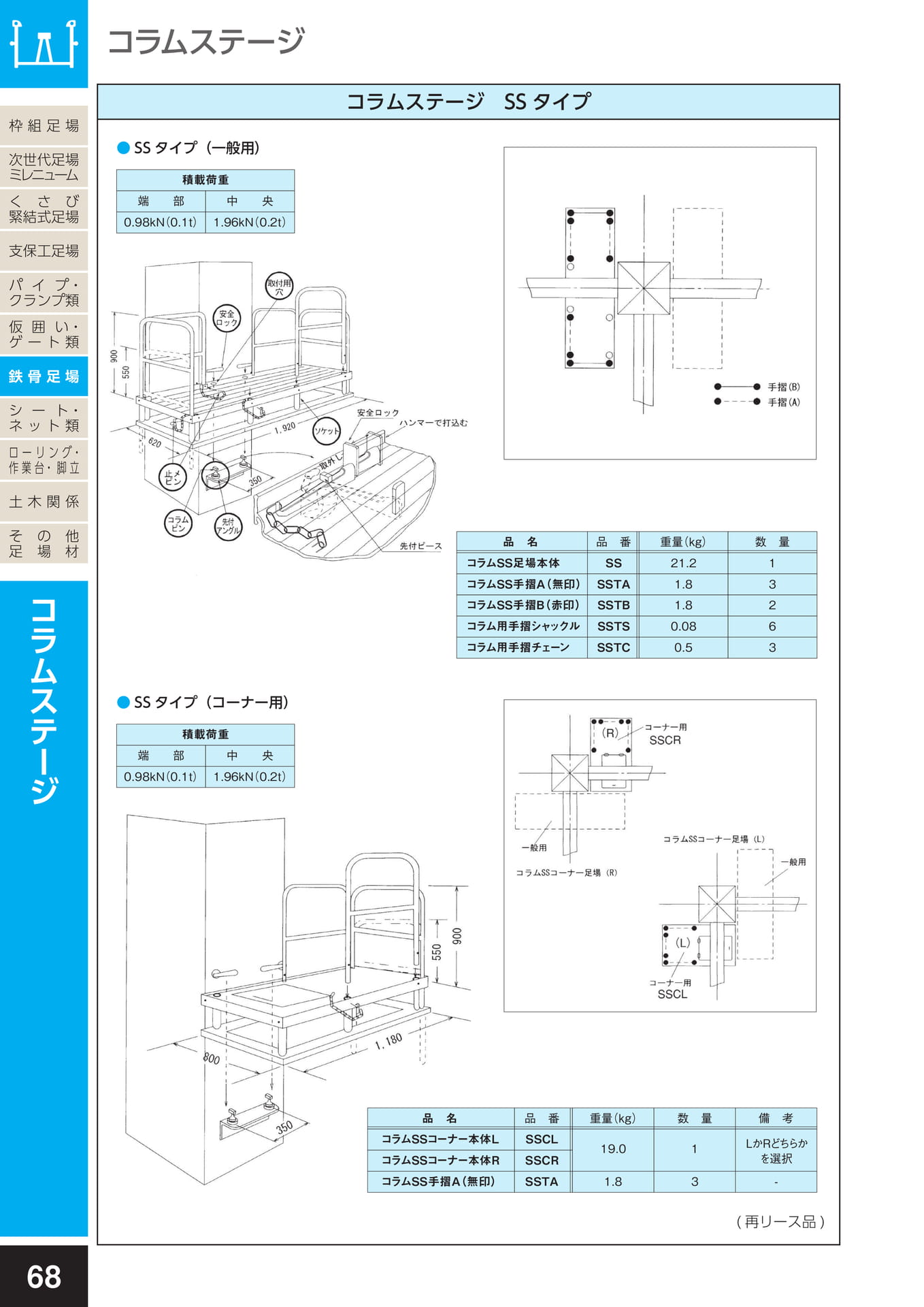 鉄骨足場/コラムステージ　SSタイプ