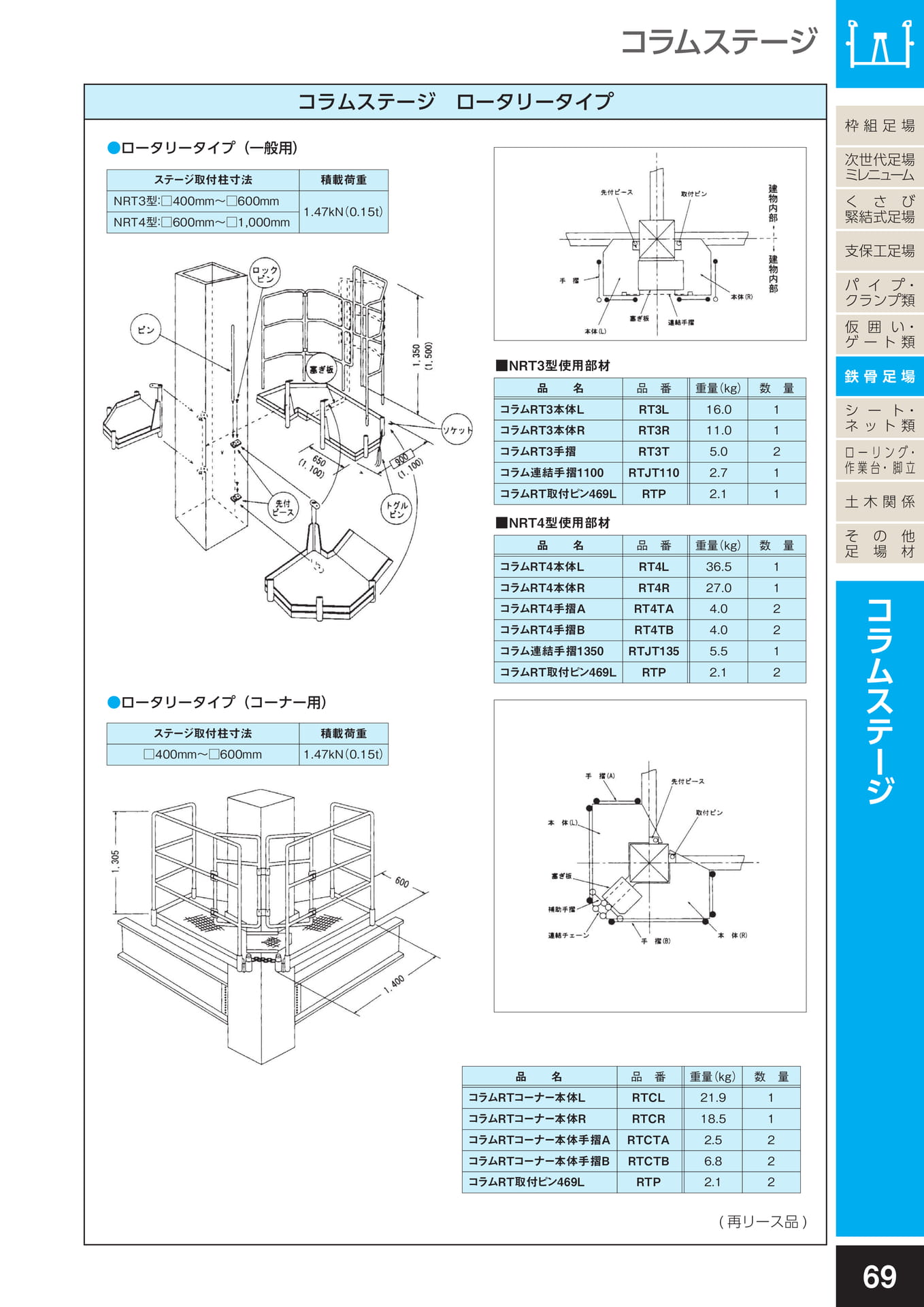 鉄骨足場/コラムステージ　ロータリータイプ