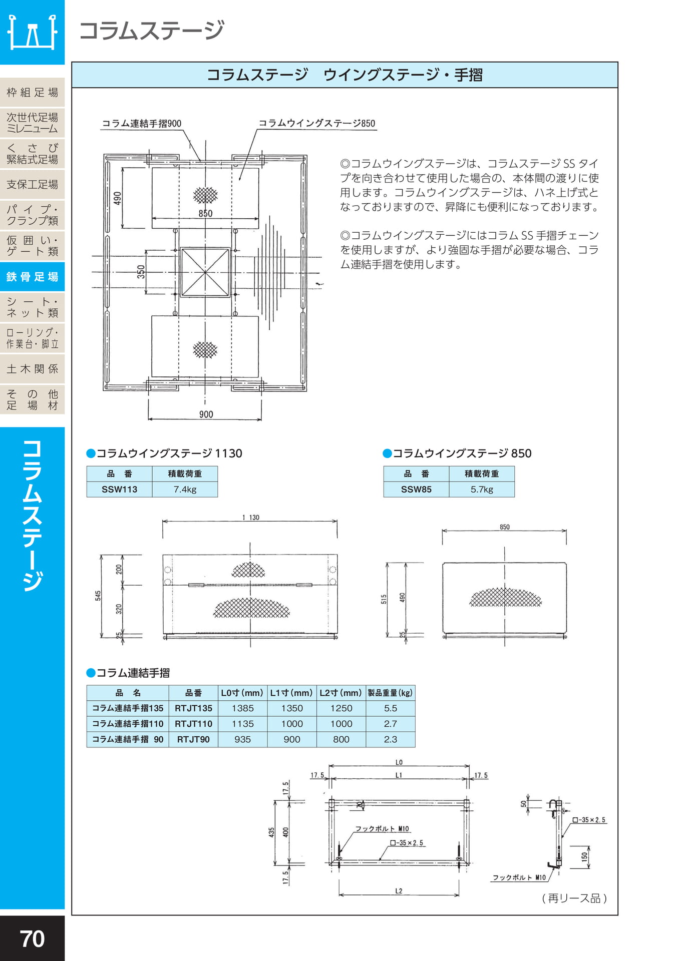鉄骨足場/コラムステージ　ウイングステージ・手摺