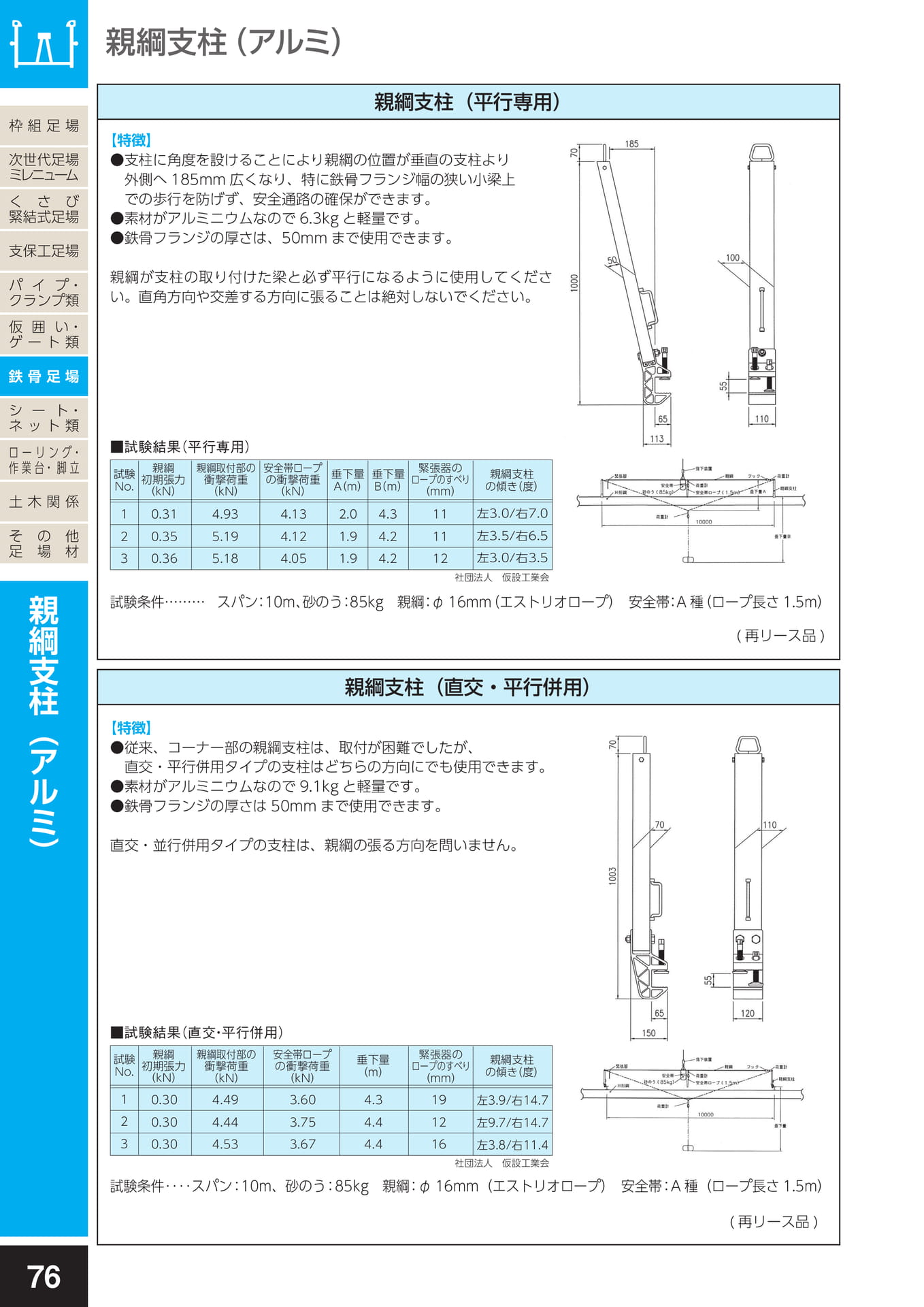 鉄骨足場/親綱支柱（アルミ）・親綱支柱（直行・平行併用）
