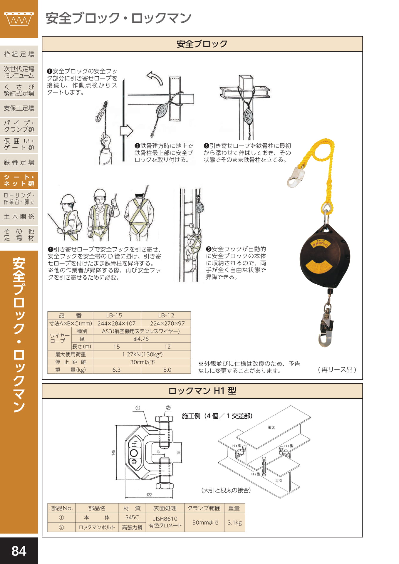シート・ネット類/安全ブロック・ロックマン