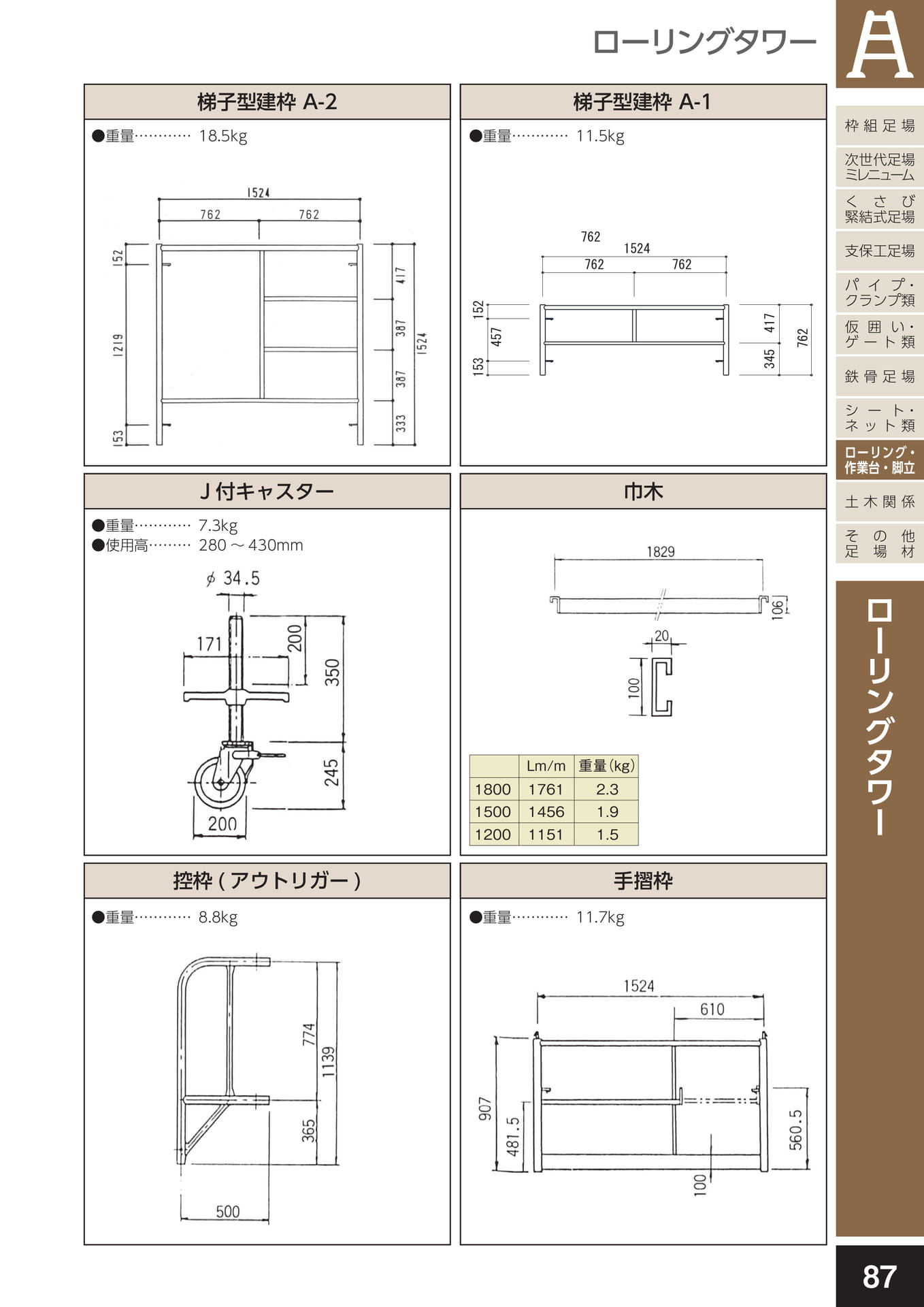 ローリングタワー・作業台・脚立/ローリングタワー