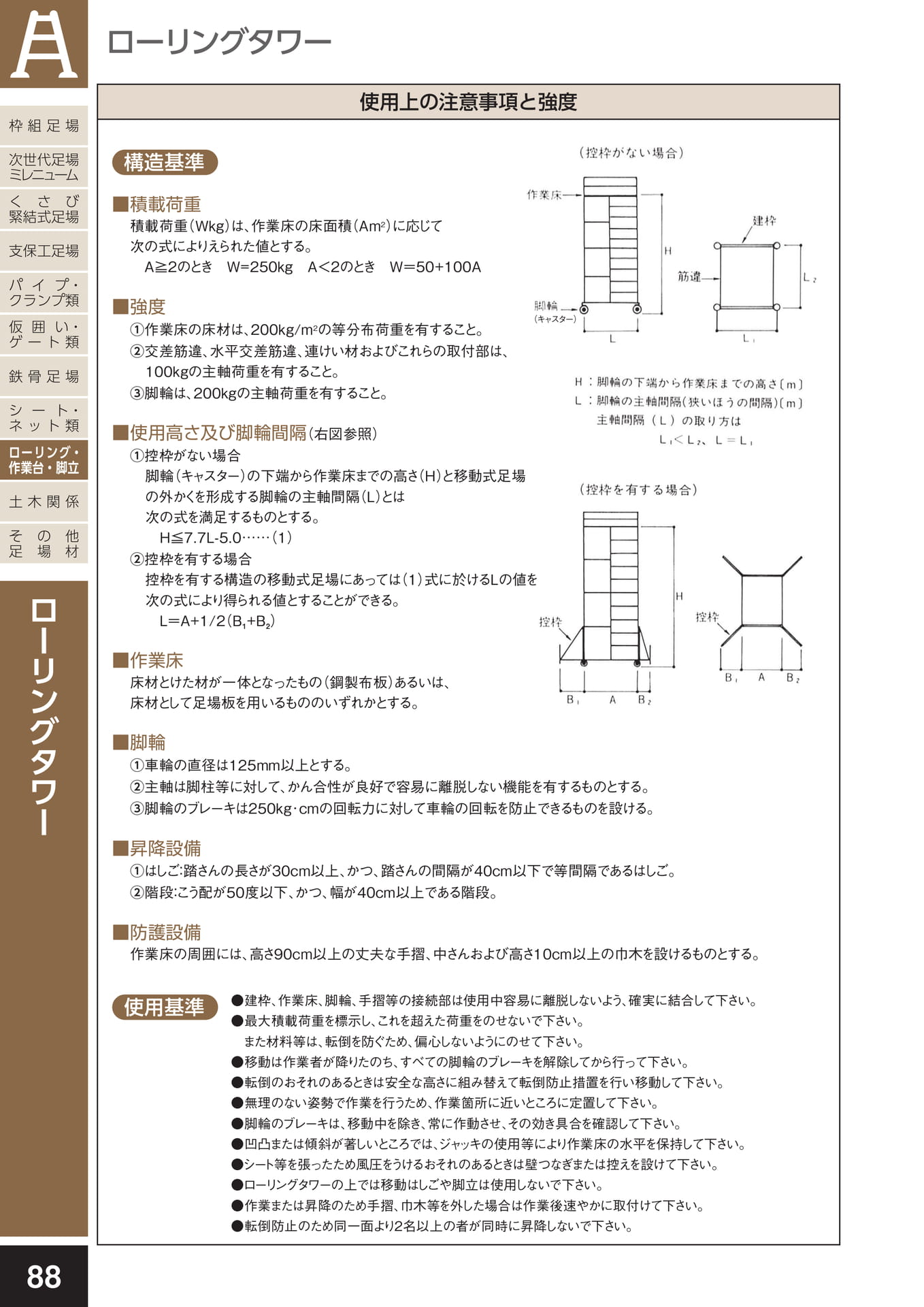 ローリングタワー・作業台・脚立/ローリングタワー使用上の注意事項と強度