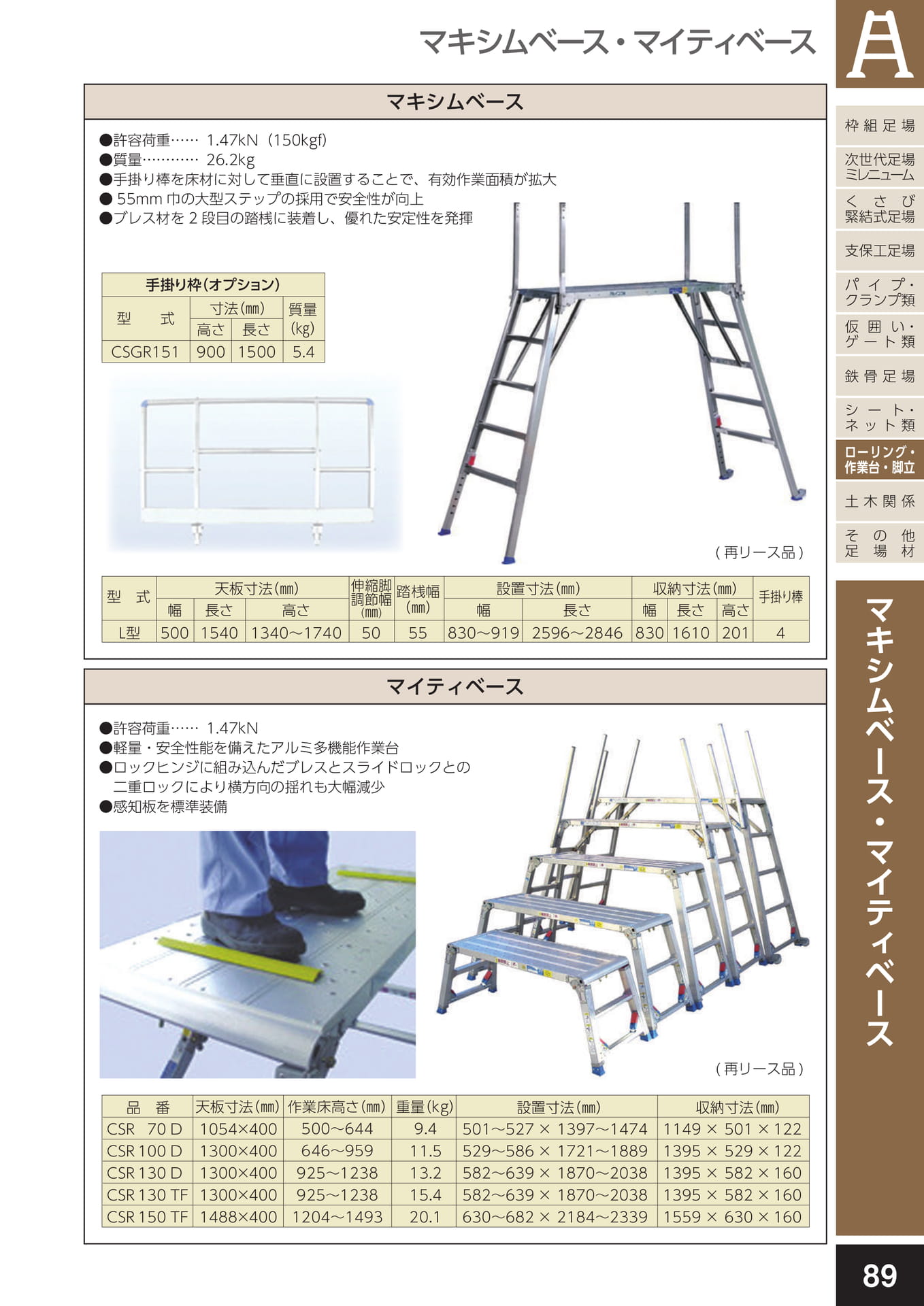 ローリングタワー・作業台・脚立/マキシムベース・マイティベース