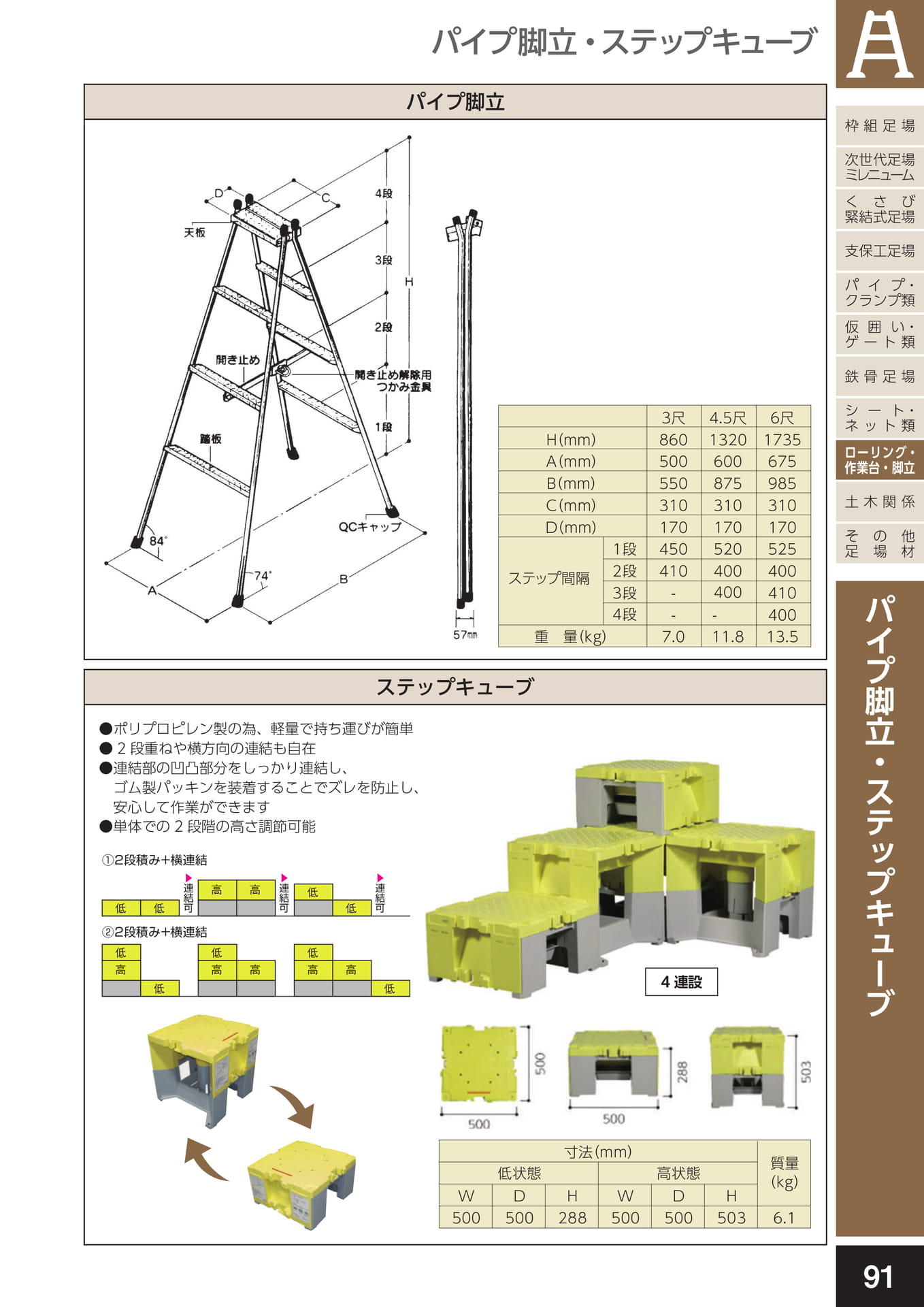 ローリングタワー・作業台・脚立/パイプ脚立・ステップキューブ