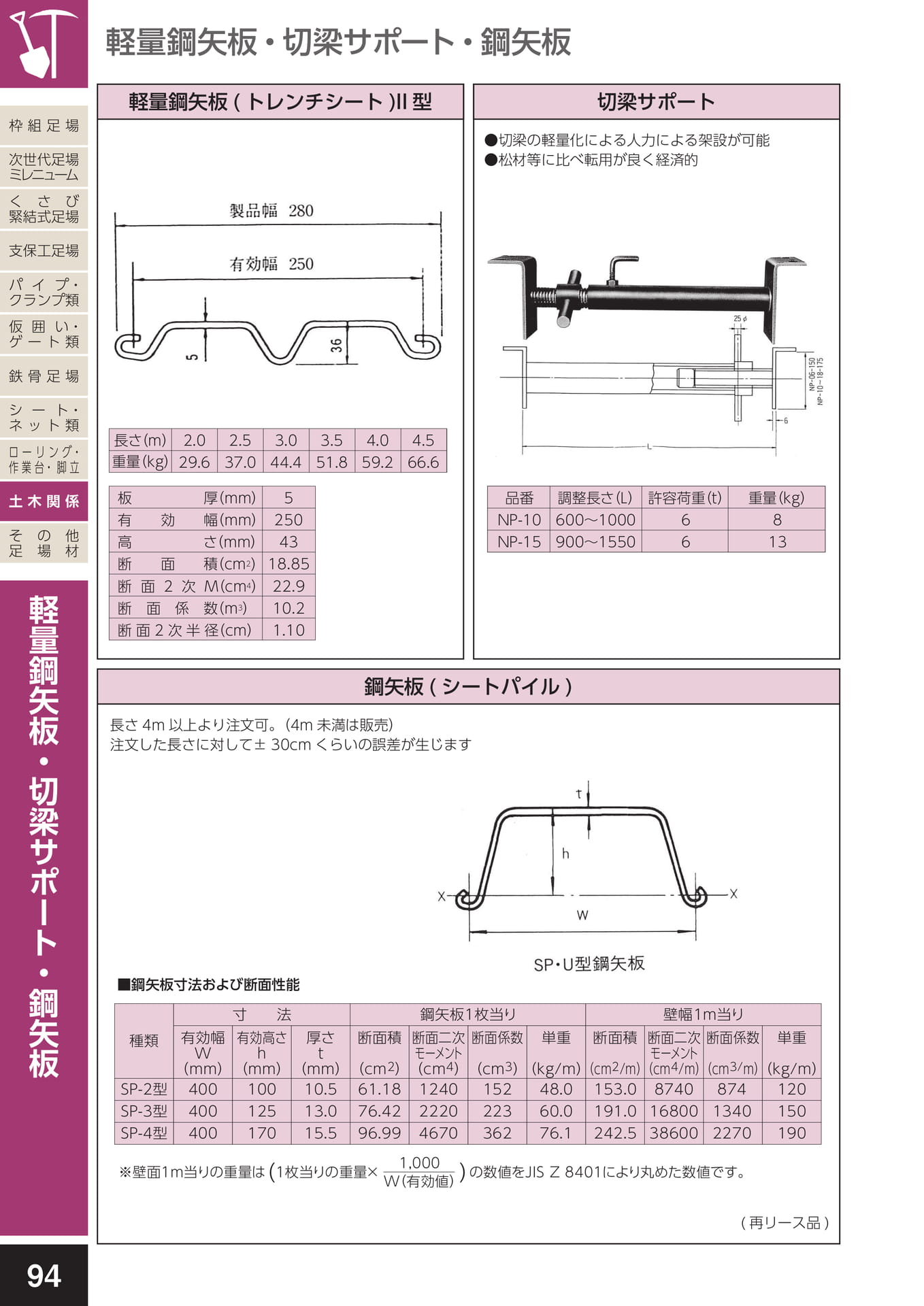 土木関係/軽量鋼矢板・切梁サポート・鋼矢板（シートパイル）