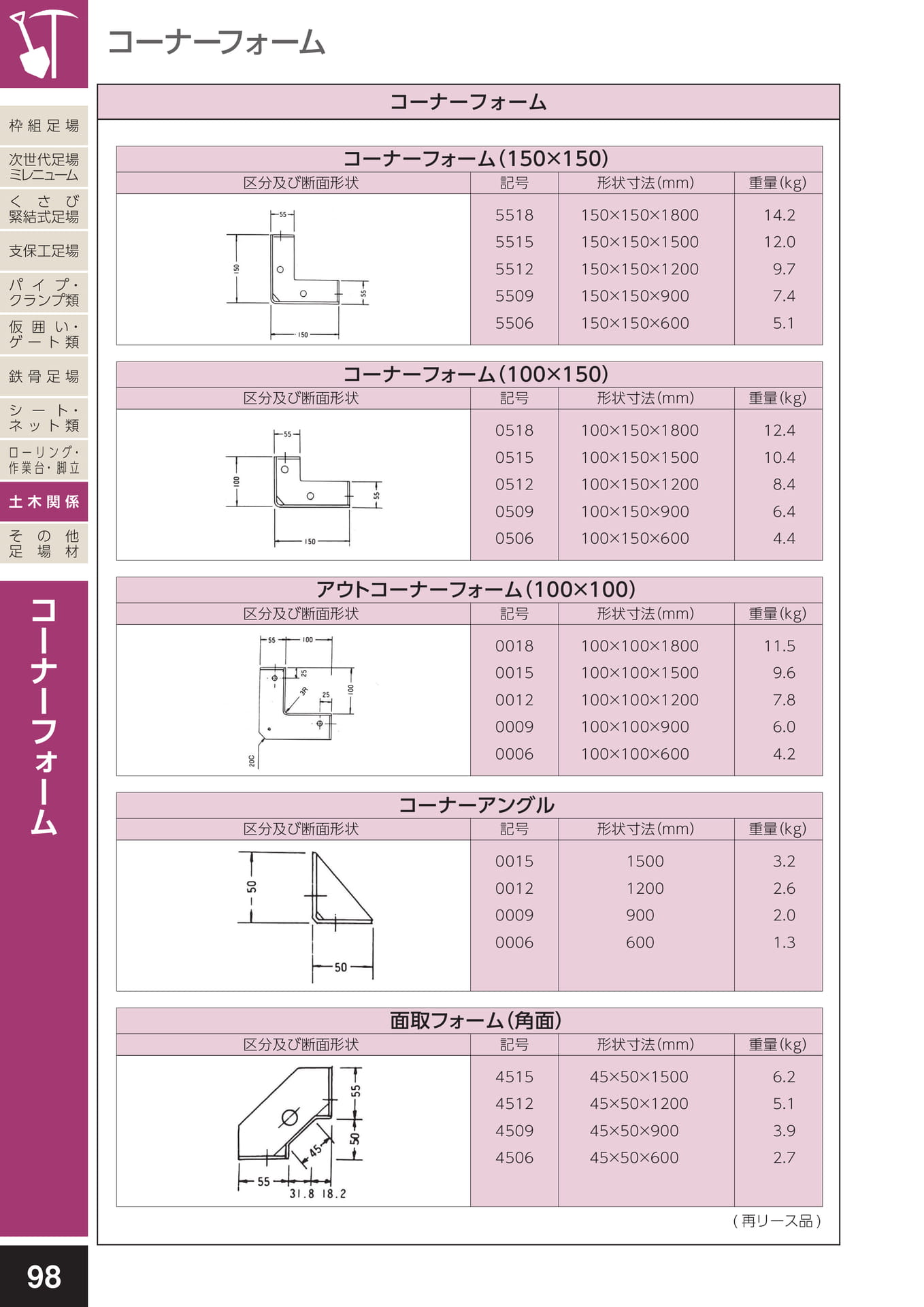 土木関係/コーナーフォーム