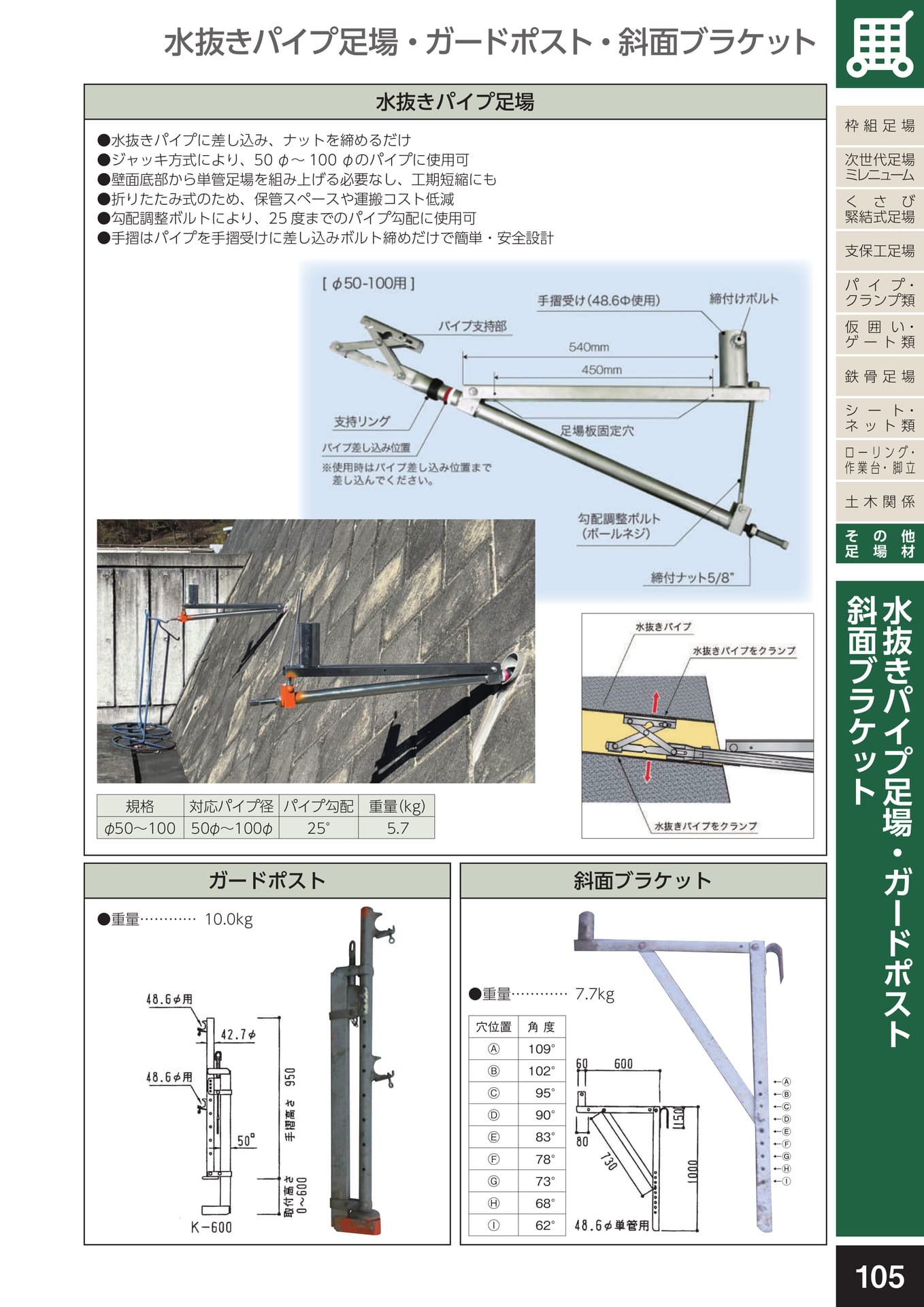 その他足場材/水抜きパイプ・ガードポスト・斜面ブラケット