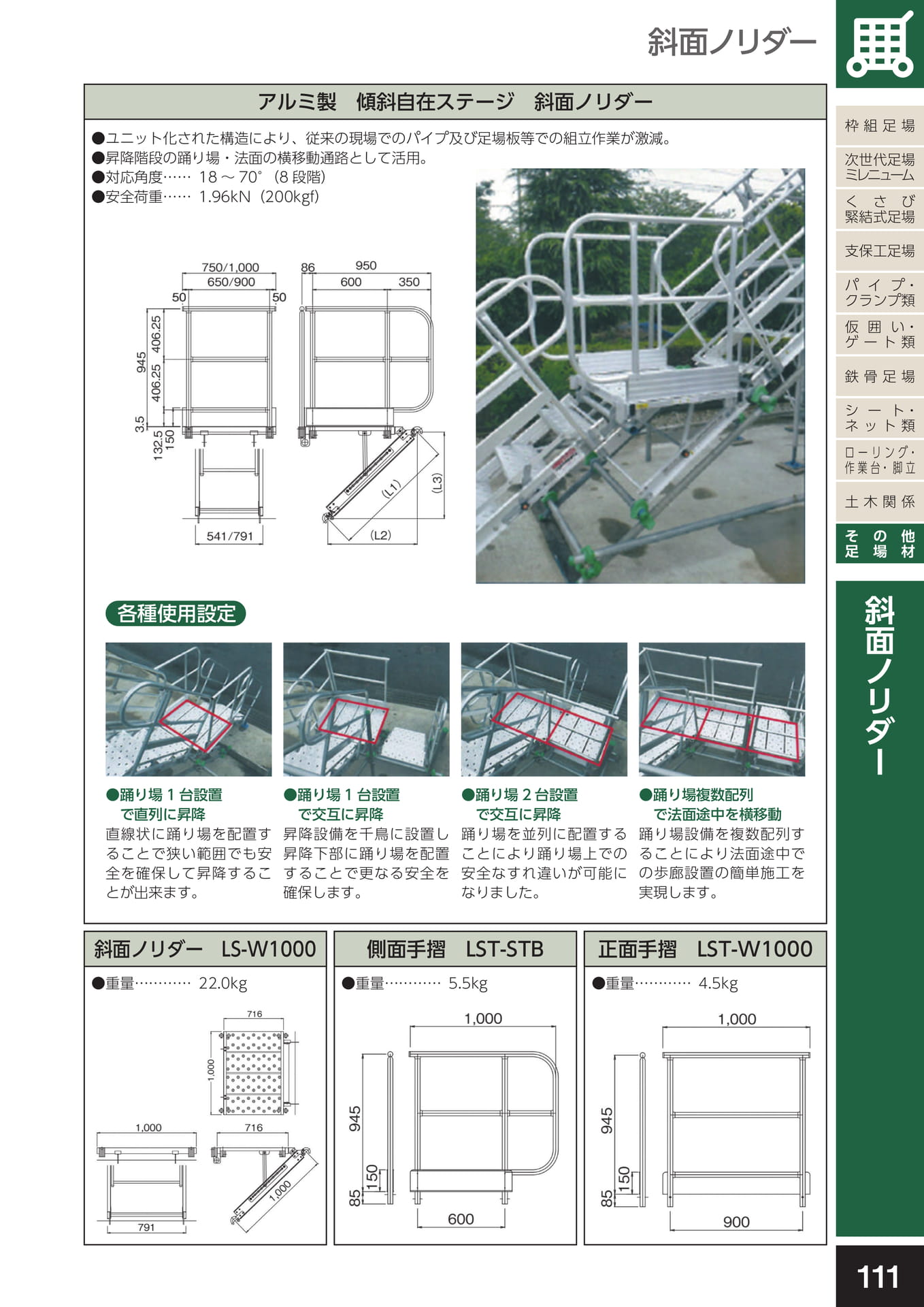 その他足場材/斜面ノリダー