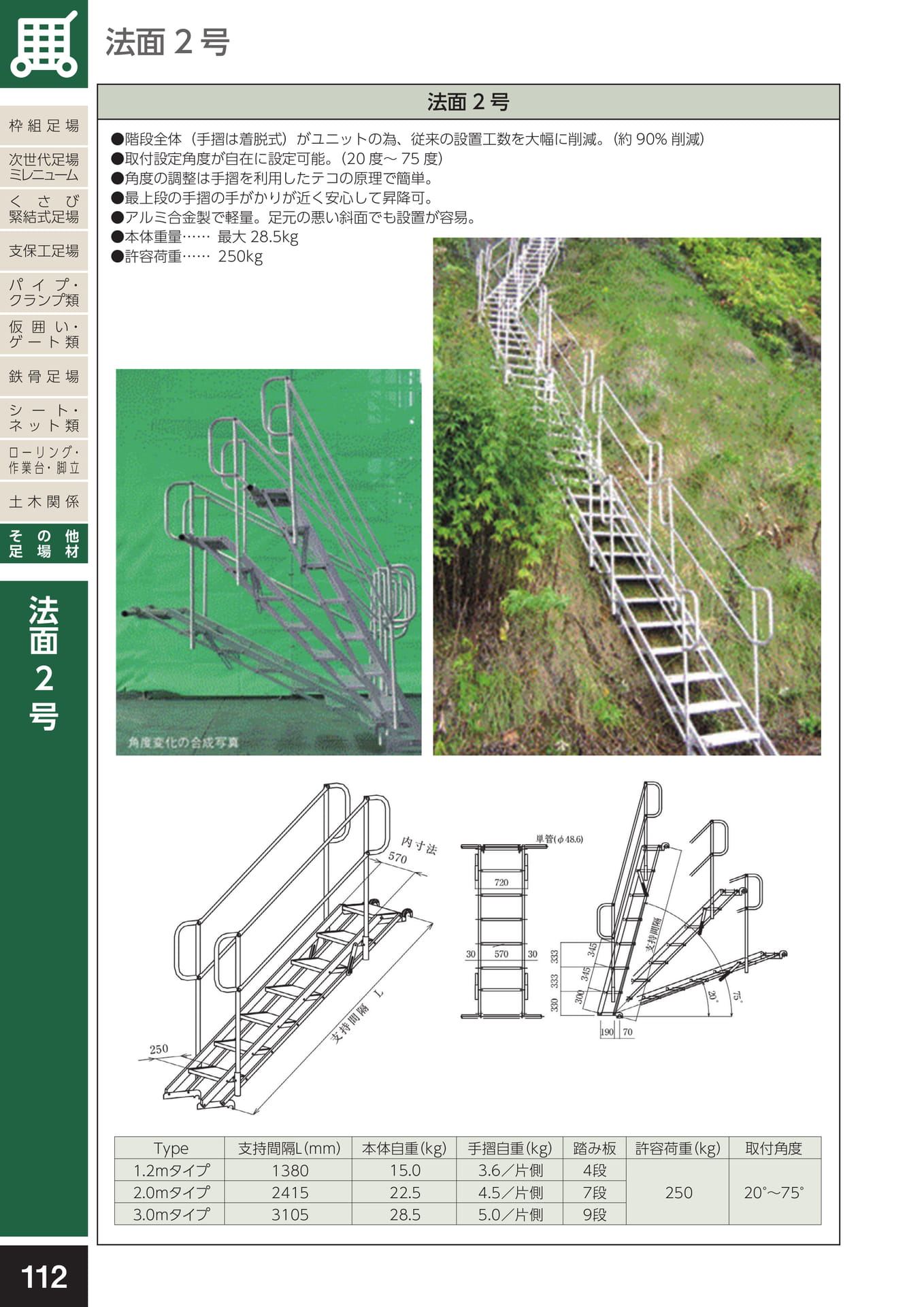 その他足場材/法面2号
