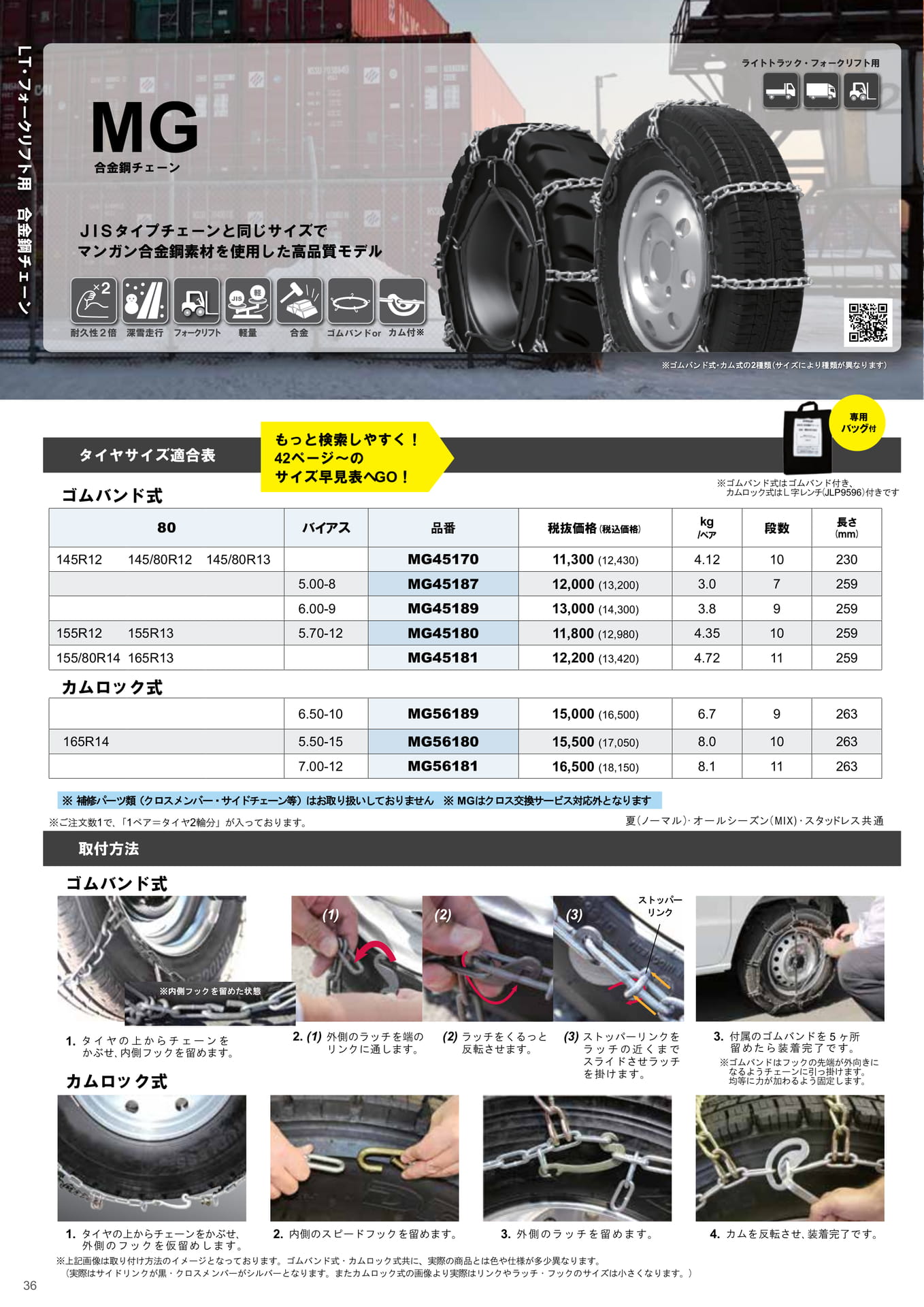 Page 36