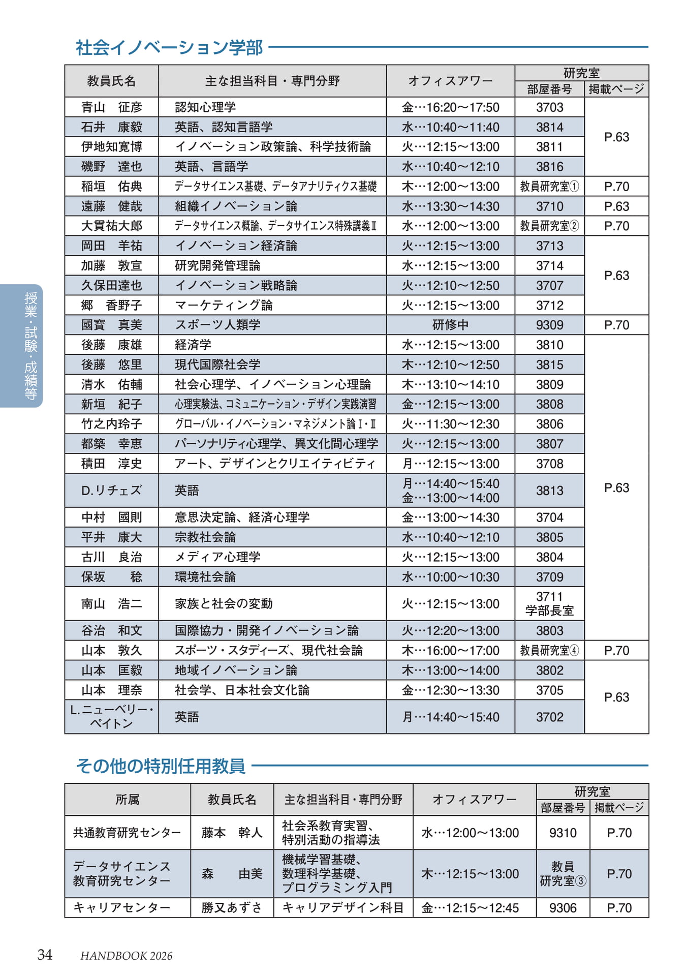 Page 38