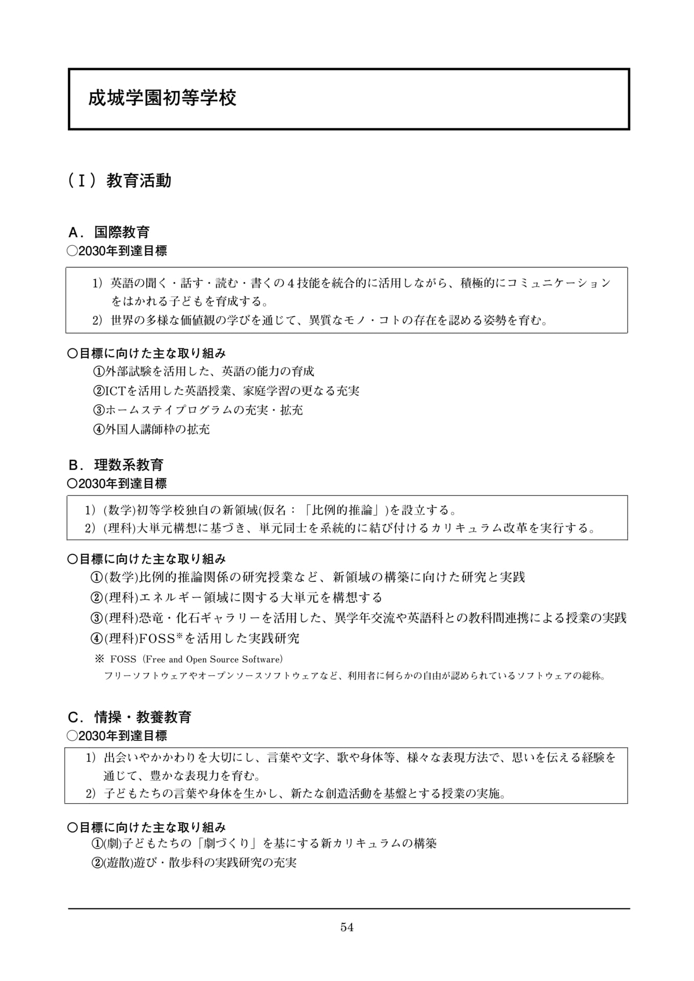 Page 54