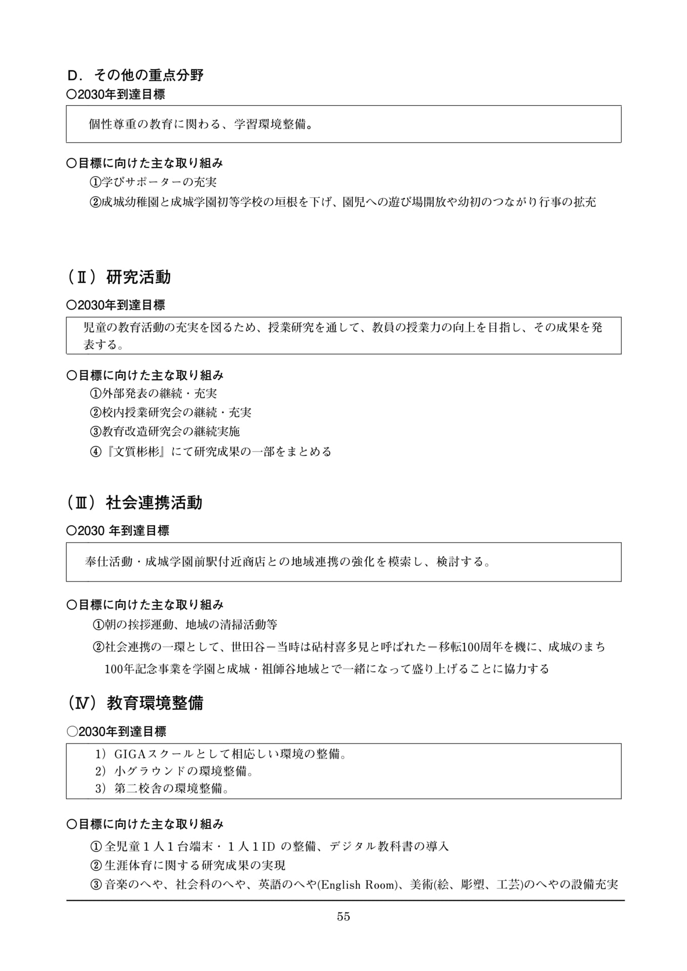 Page 55
