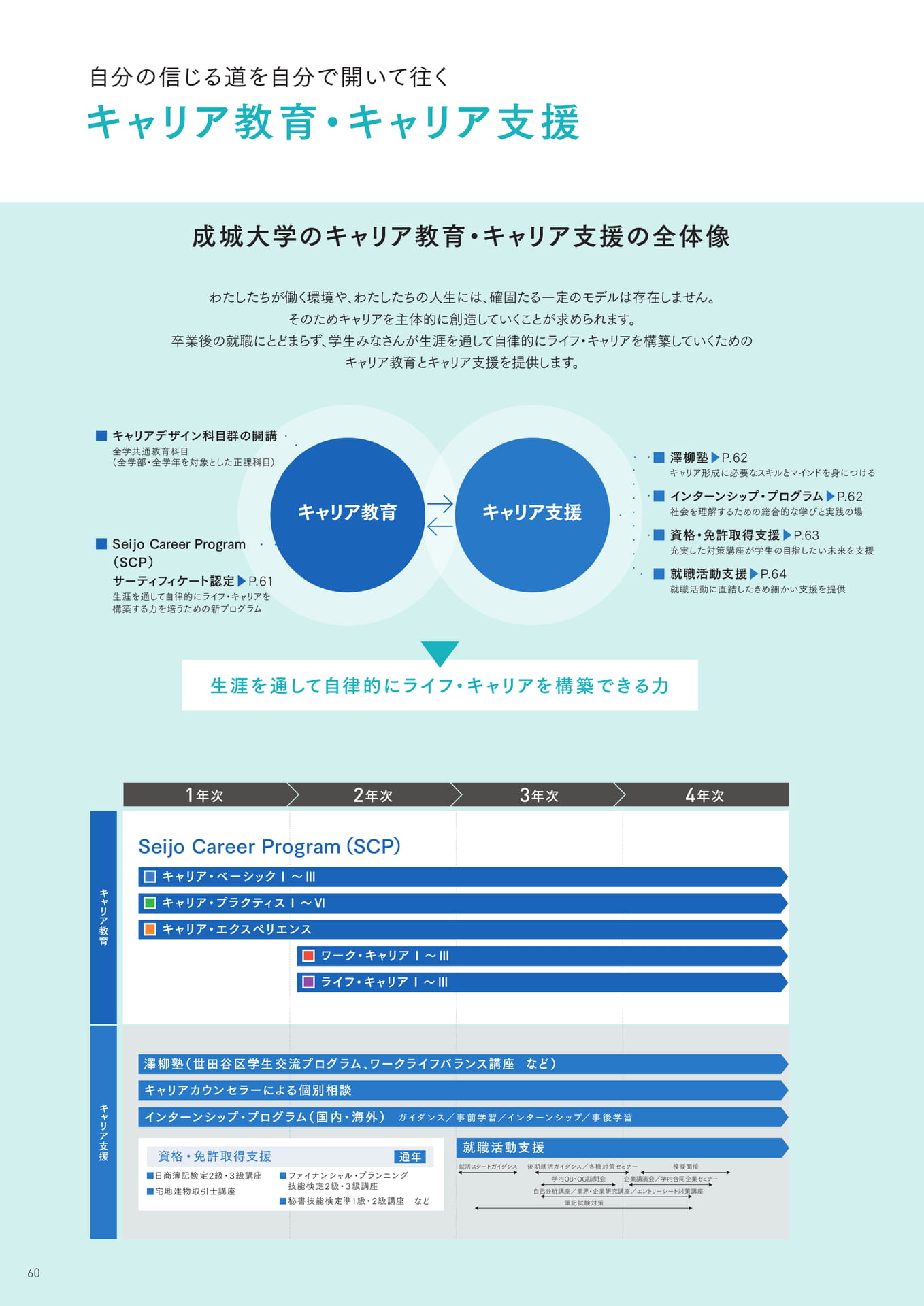 Page 62