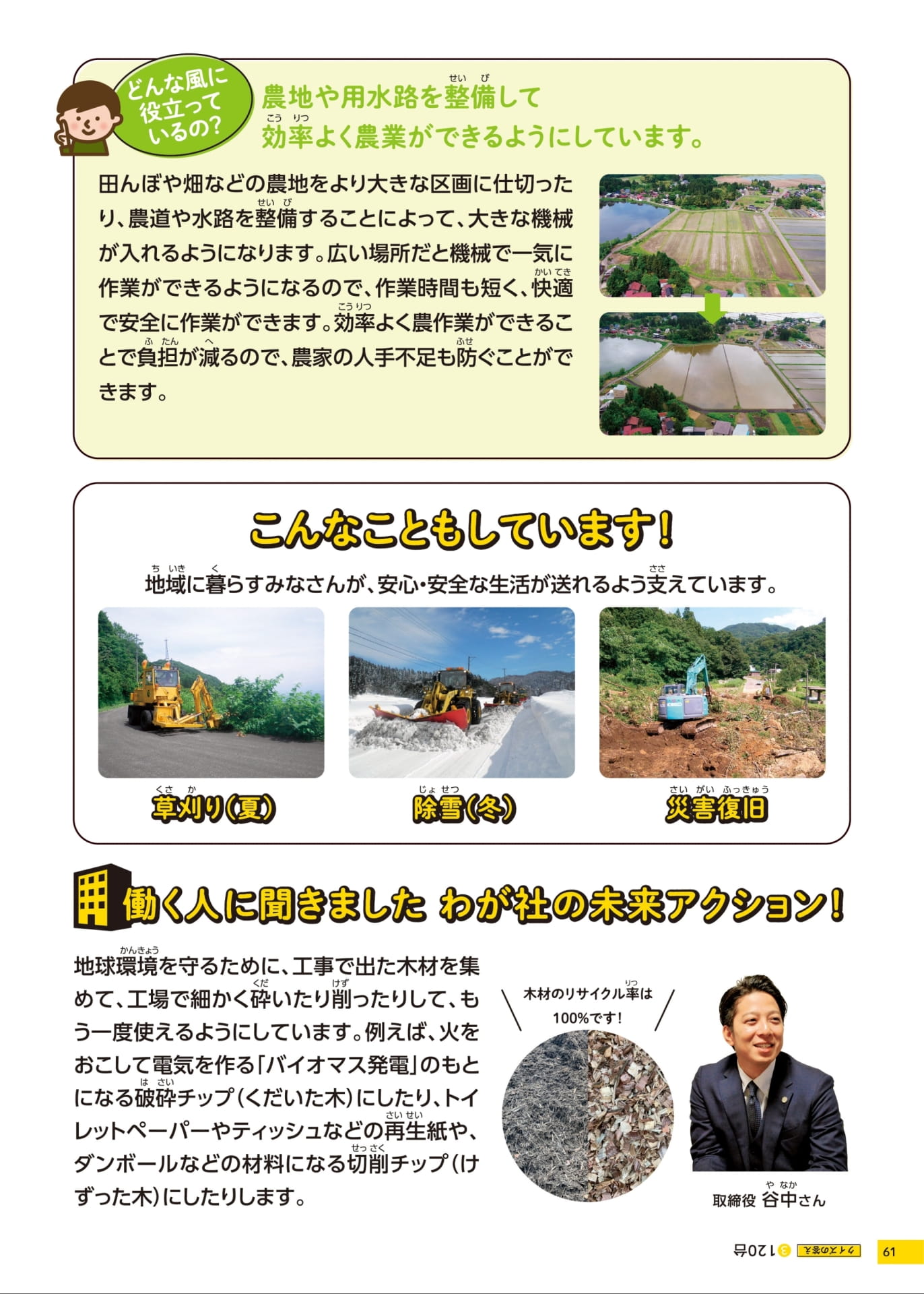 Page 61