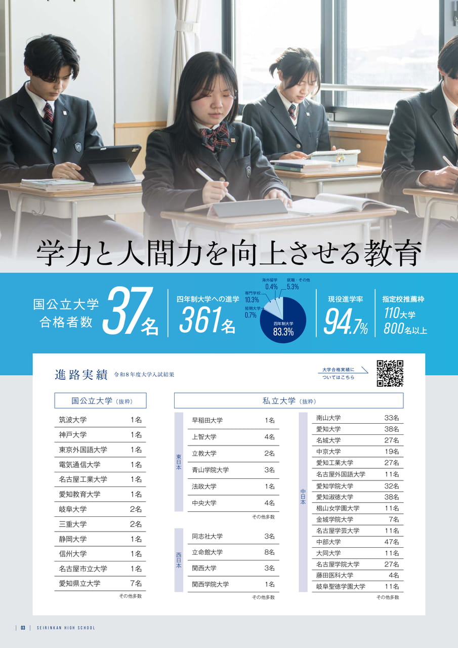 Page 04 進路実績