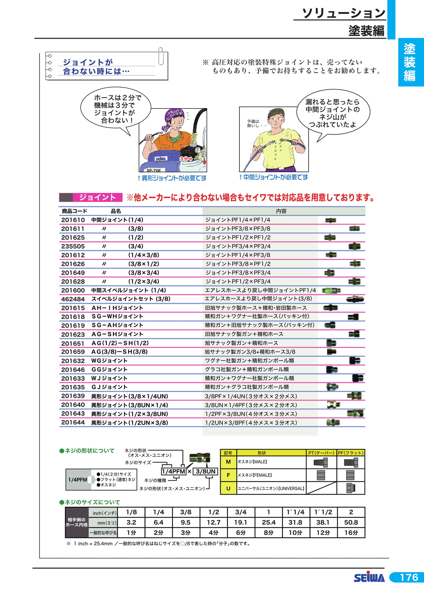 Page 197
