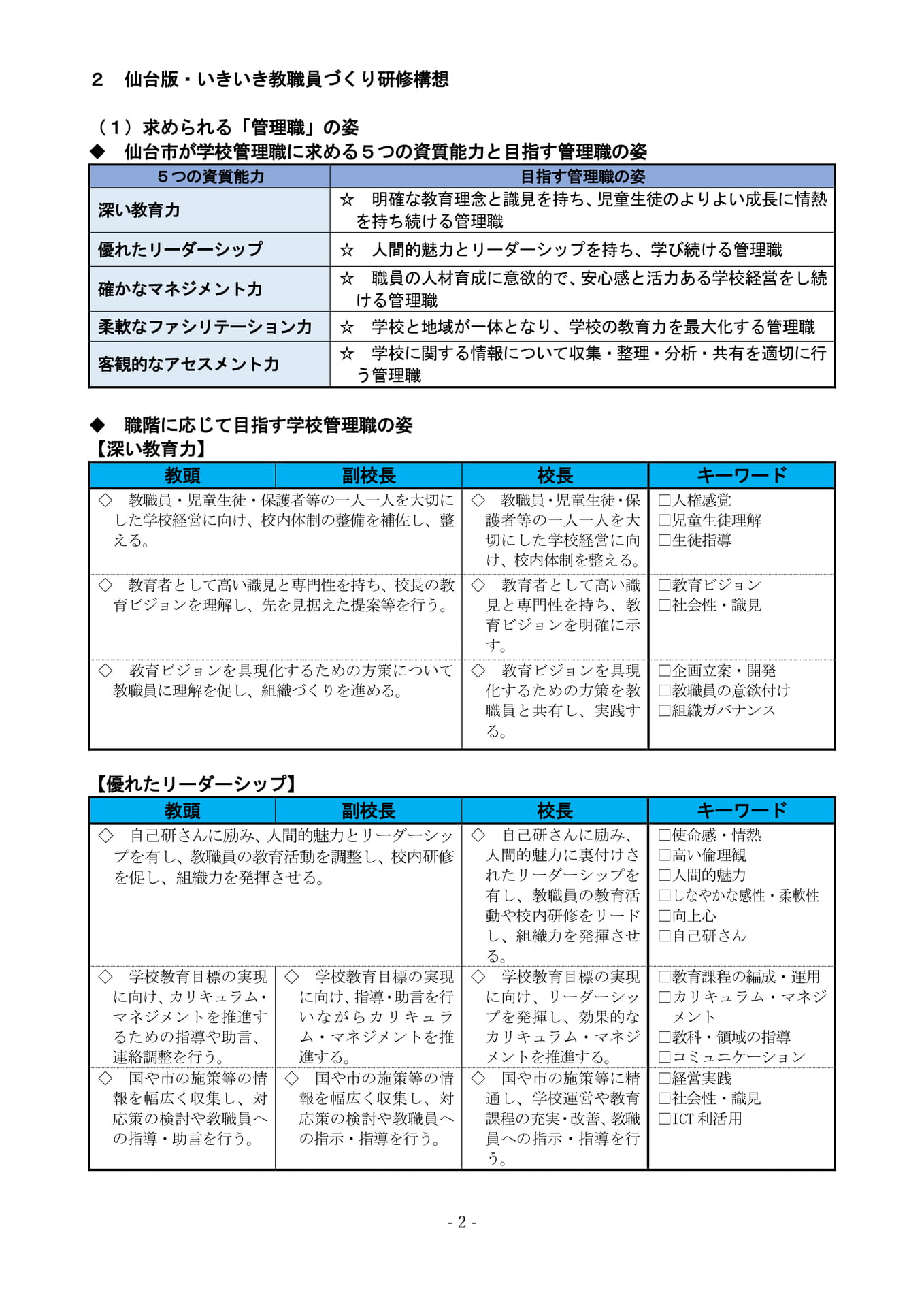 Page (追加)1