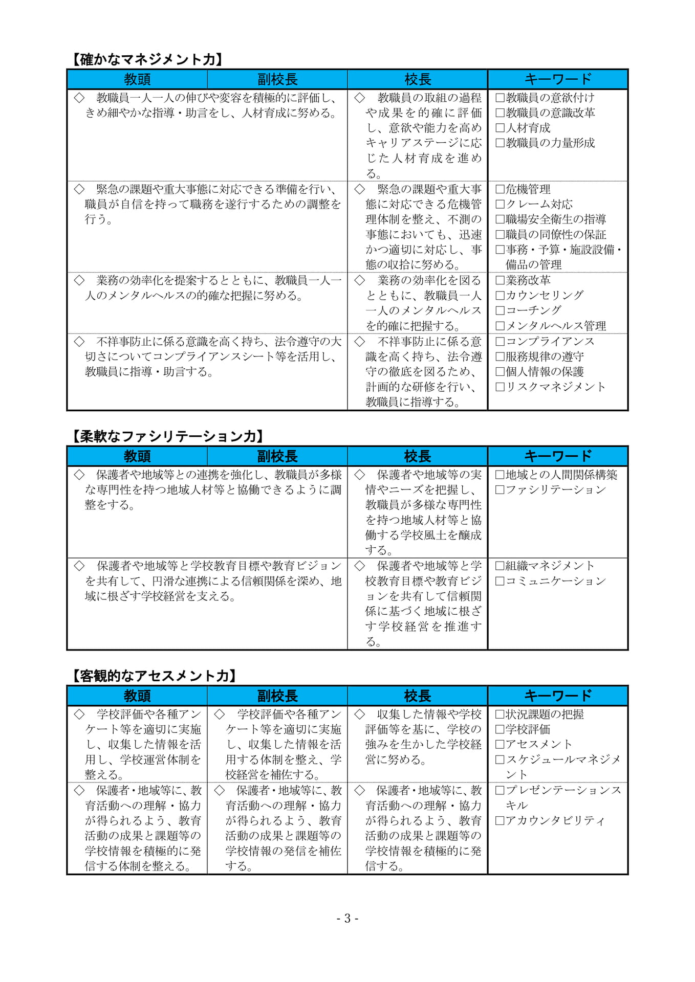 Page (追加)2