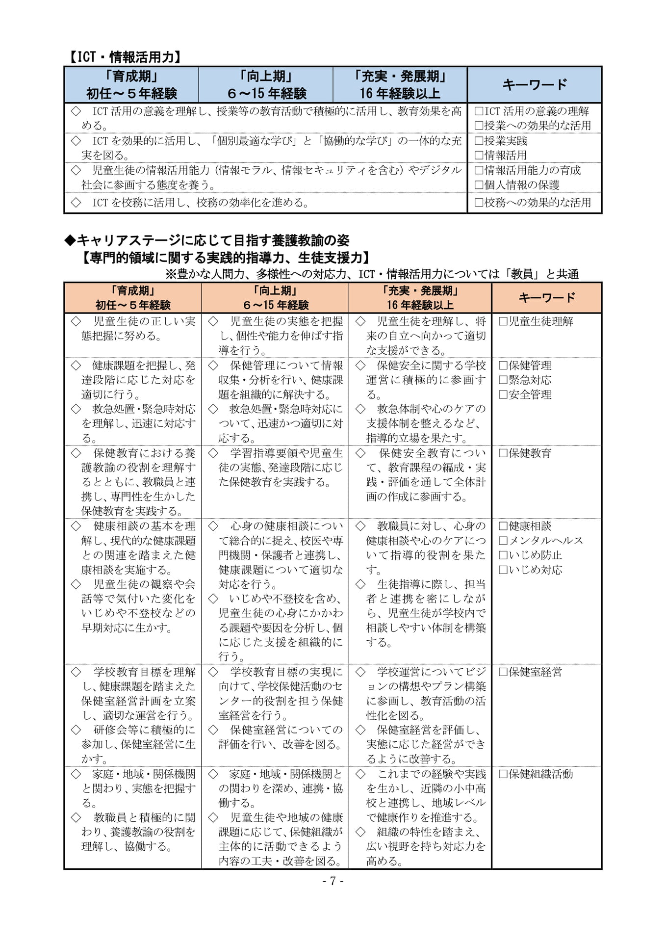 Page (追加)6