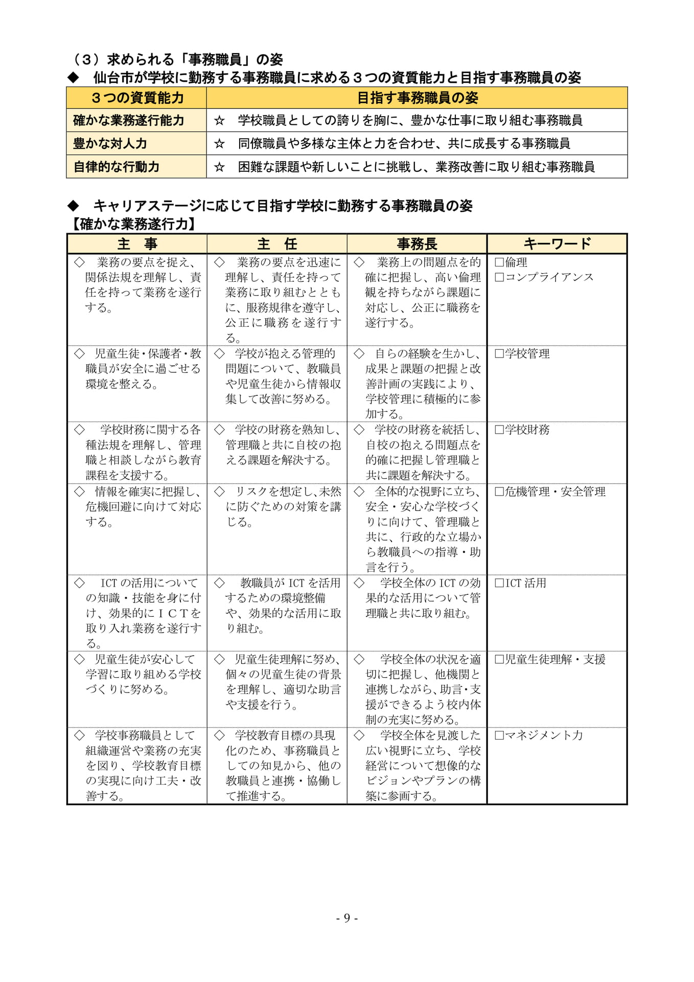 Page (追加)8