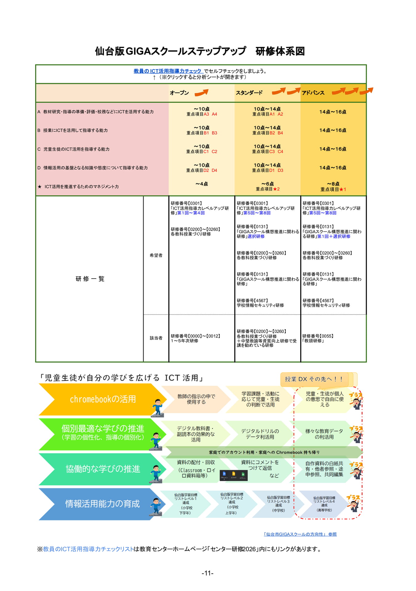 Page (追加)1