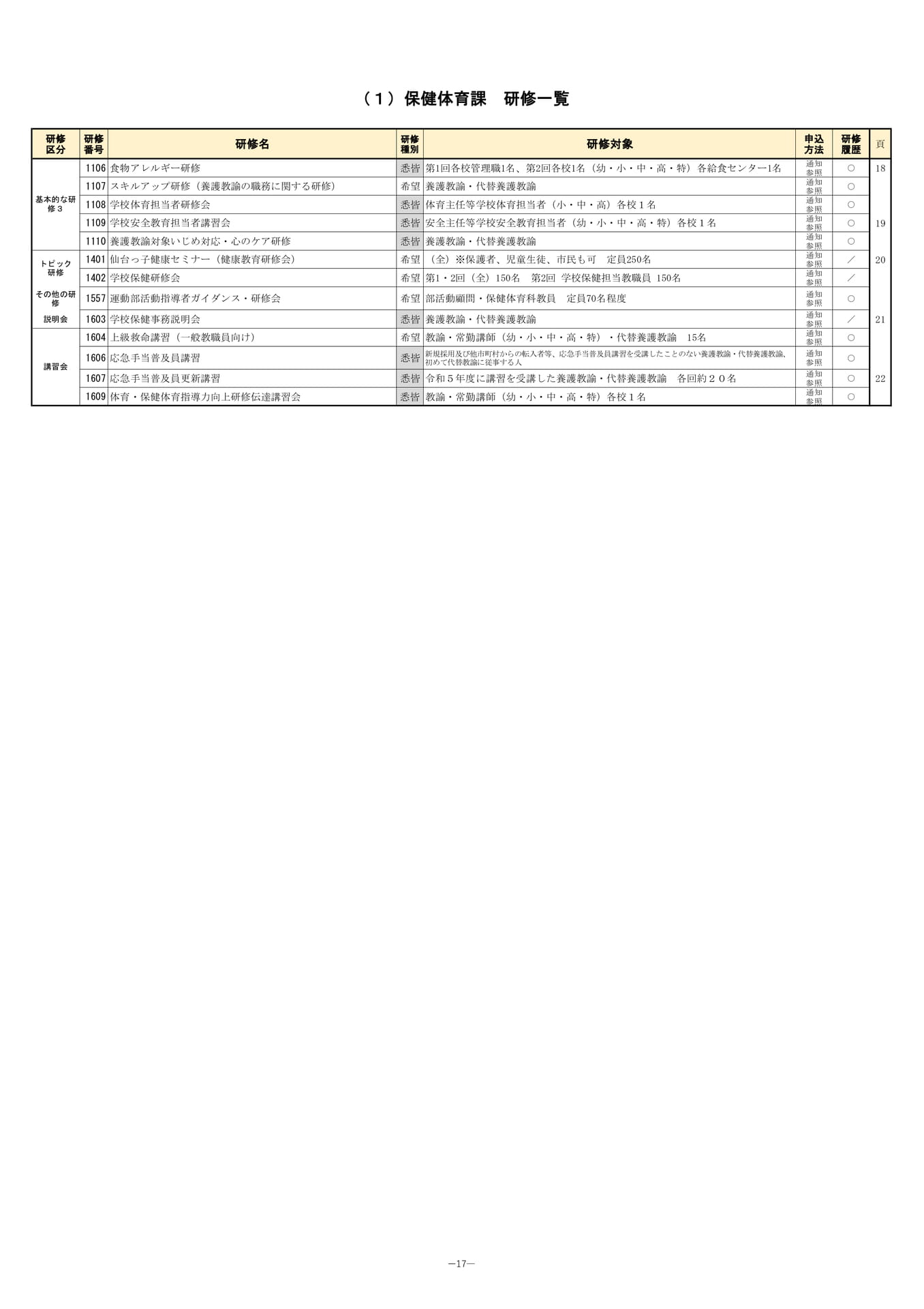 Page (追加)1